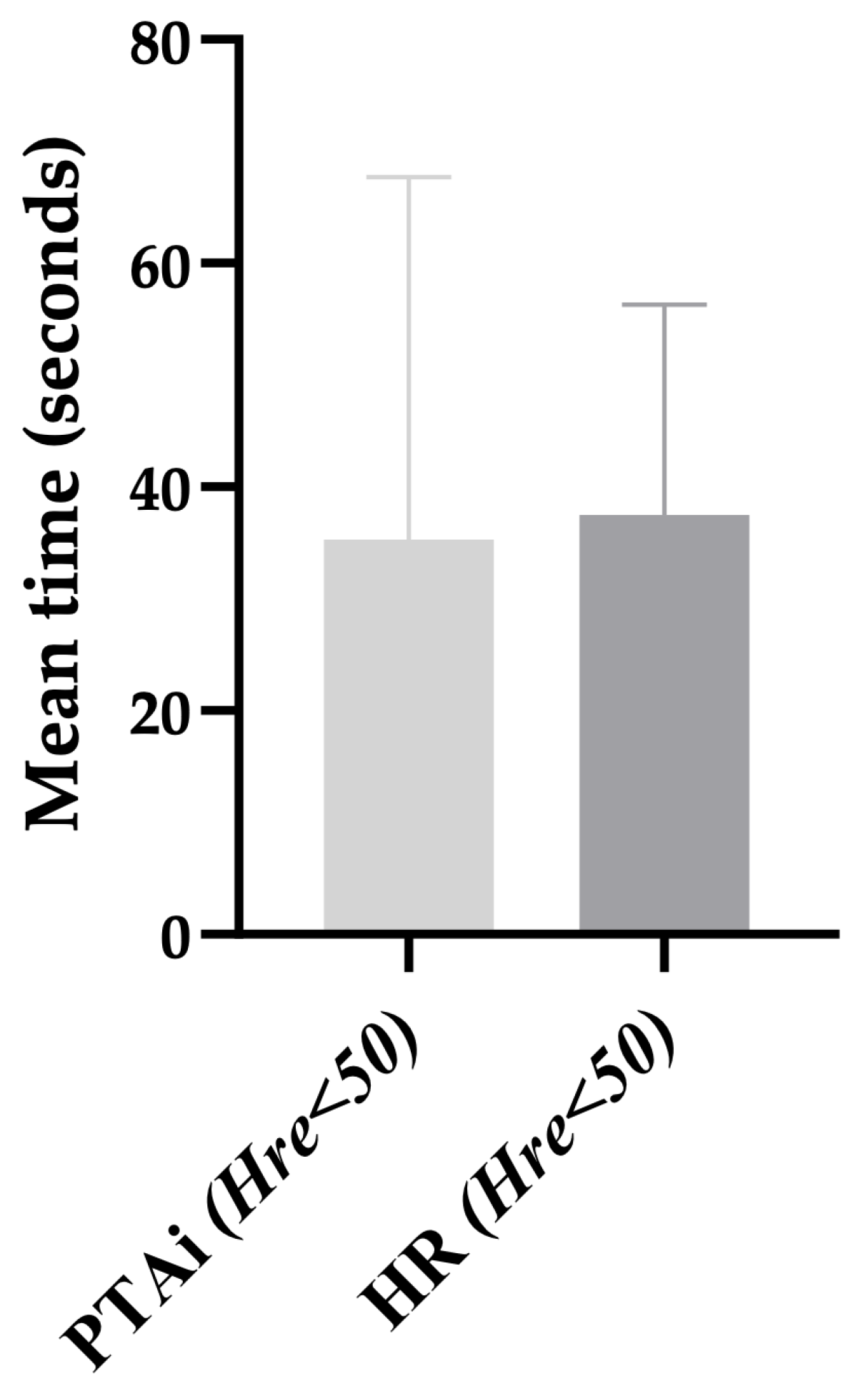 Vetsci 11 00121 g004