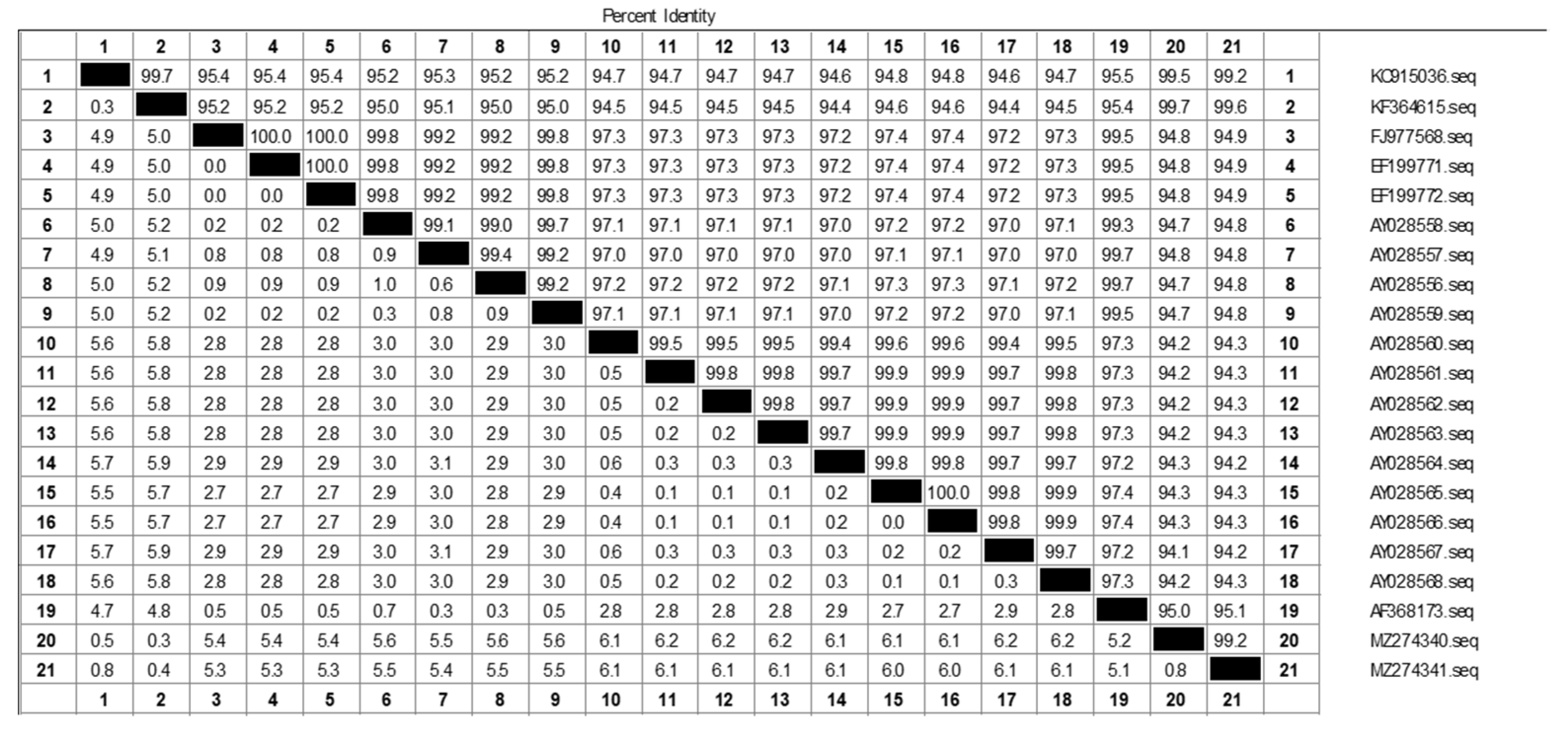 Vetsci 11 00122 g002 Vetsci 11 00122 g002