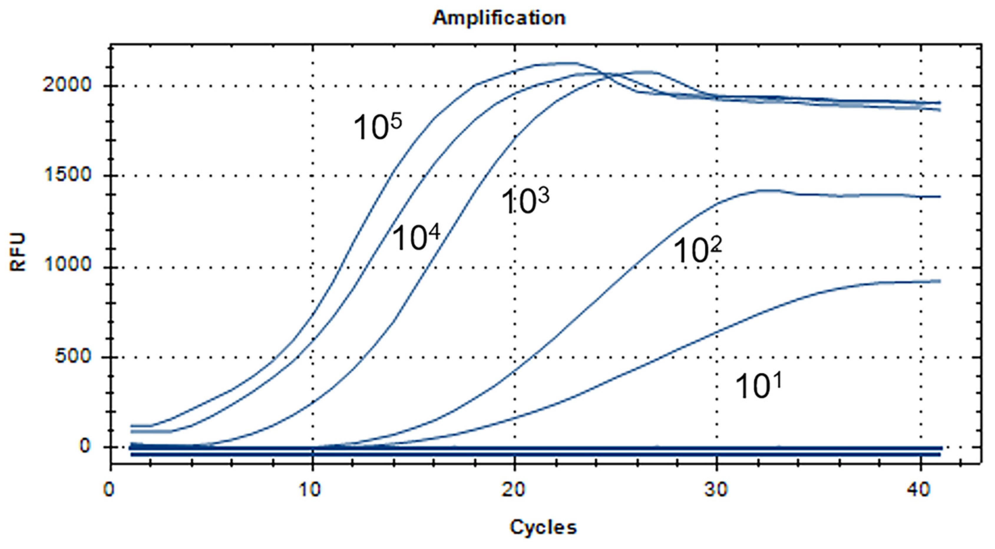 Vetsci 11 00122 g004 Vetsci 11 00122 g004