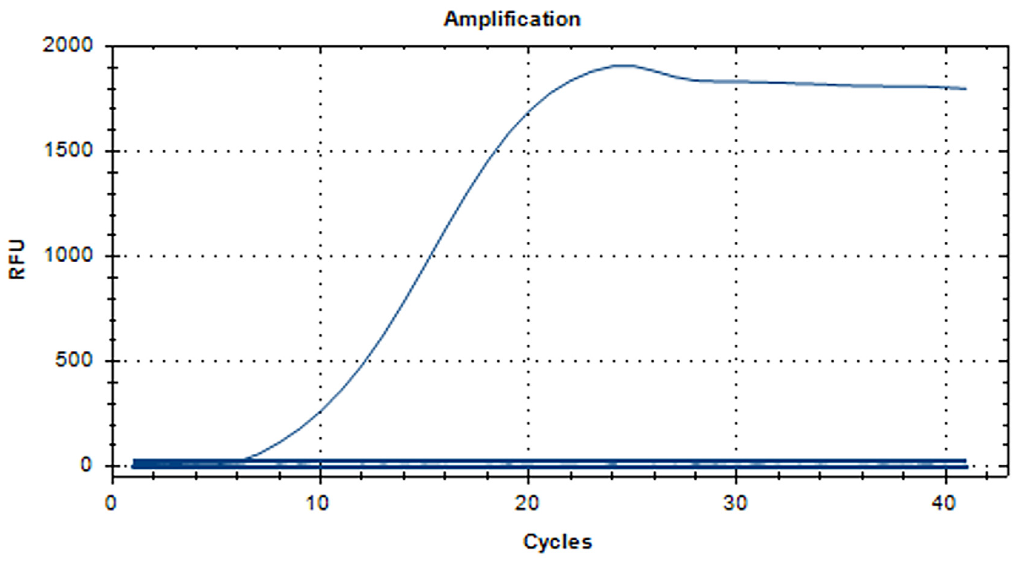 Vetsci 11 00122 g005 Vetsci 11 00122 g005