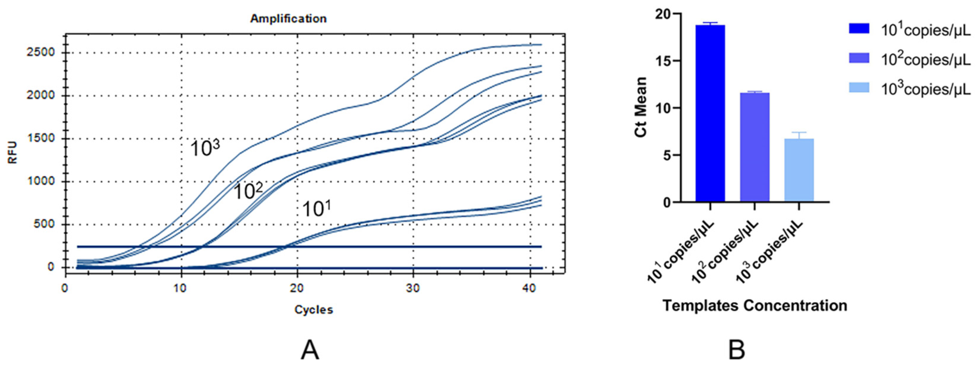 Vetsci 11 00122 g006 Vetsci 11 00122 g006