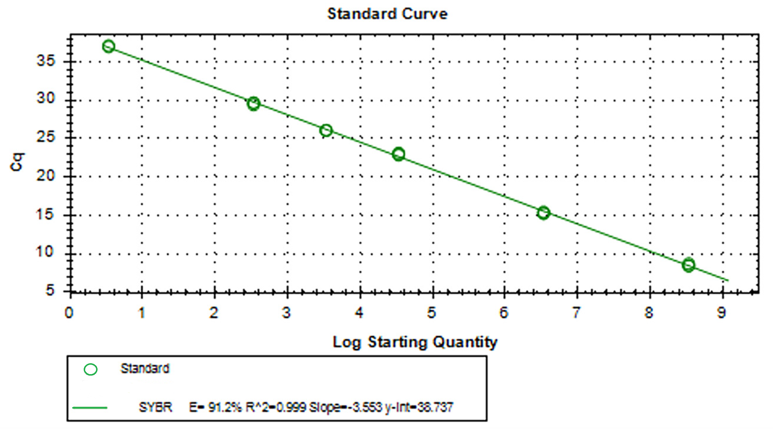Vetsci 11 00122 g007 Vetsci 11 00122 g007
