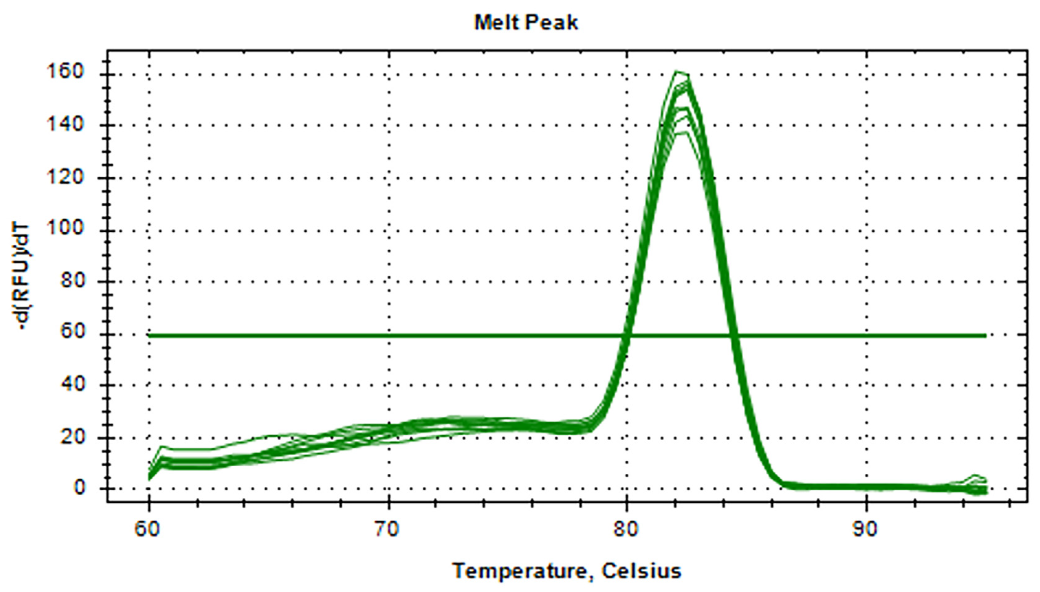 Vetsci 11 00122 g008 Vetsci 11 00122 g008