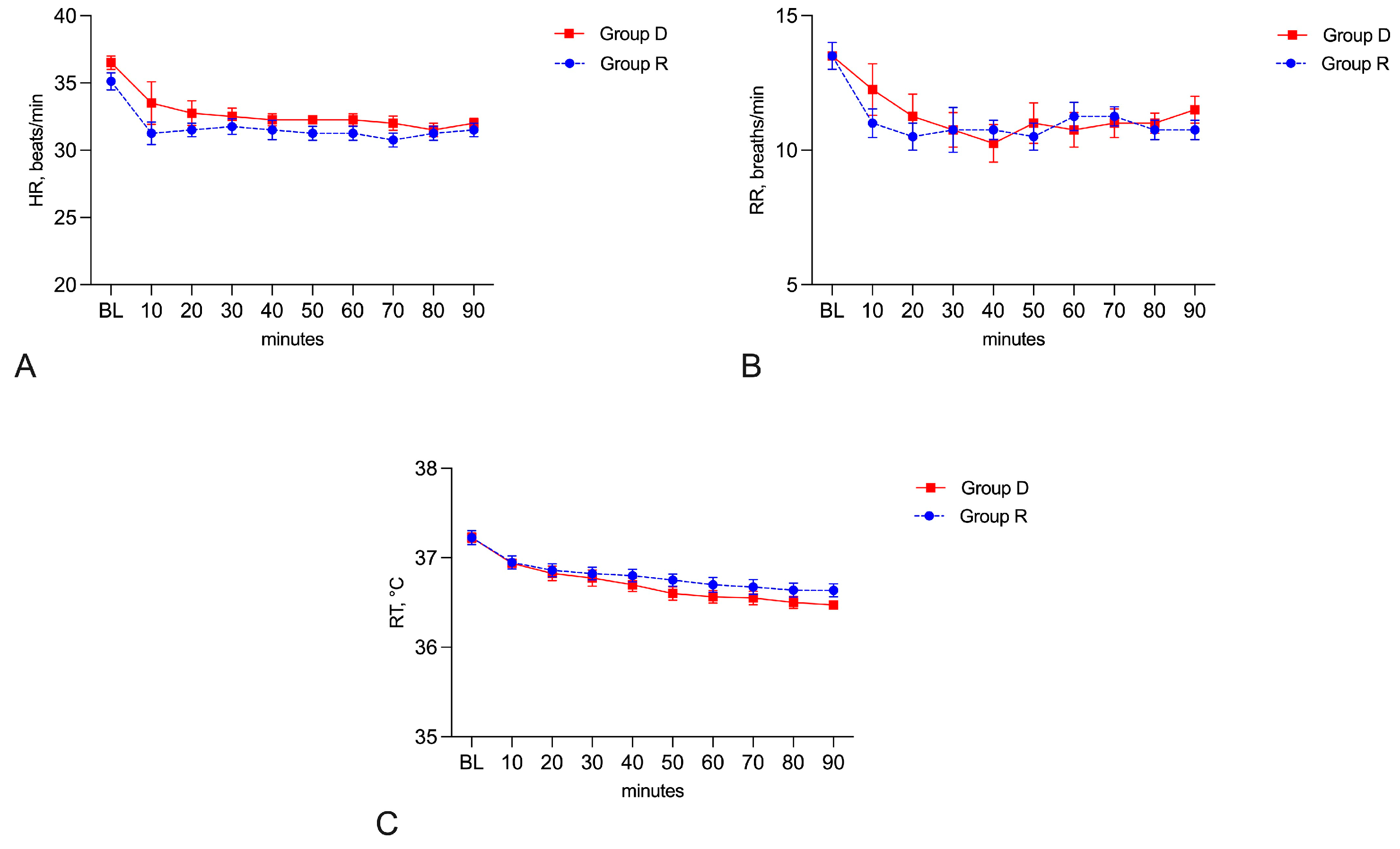 Vetsci 11 00124 g002 Vetsci 11 00124 g002