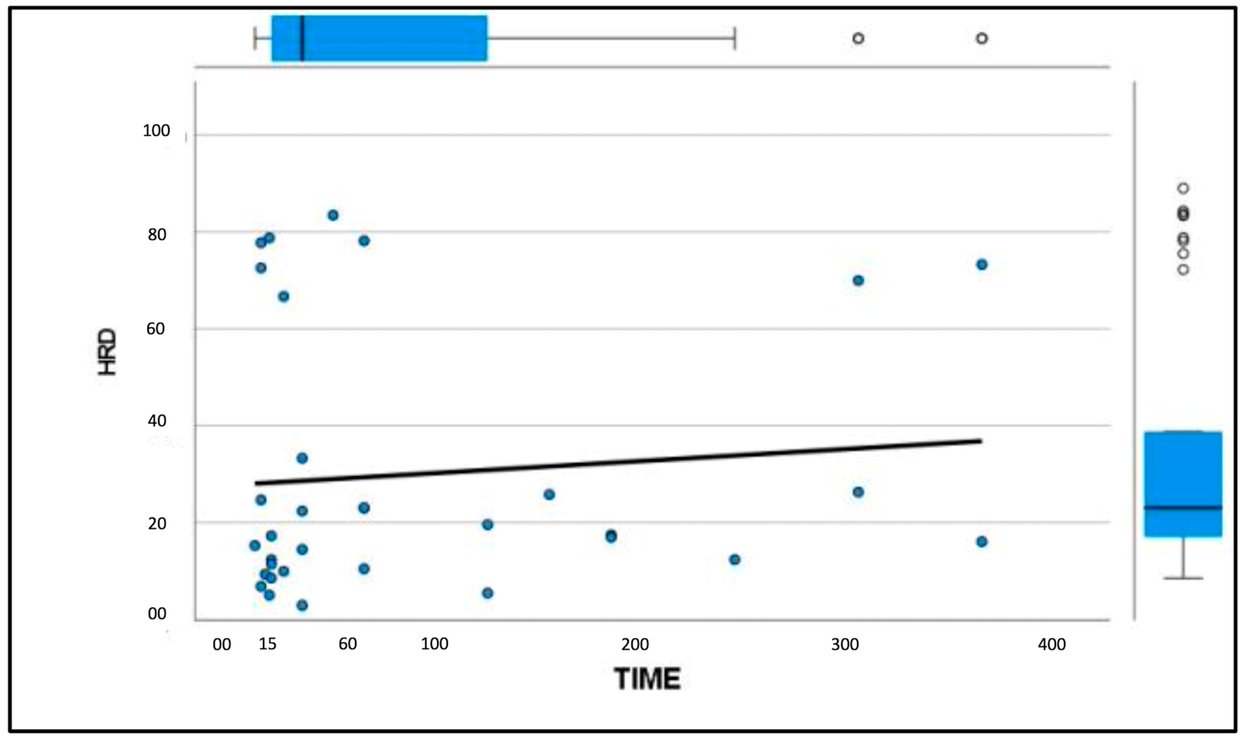 Vetsci 11 00126 g003