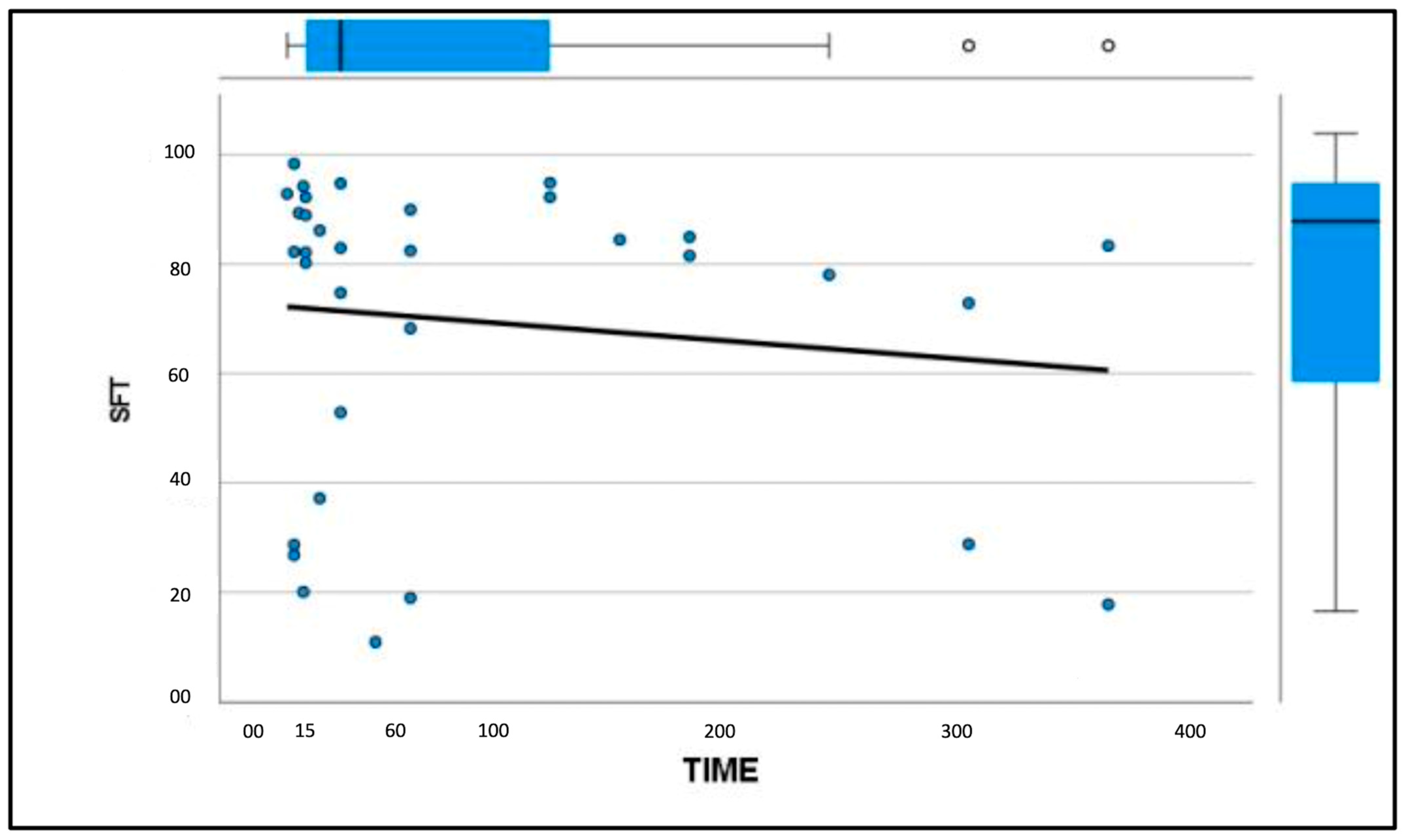Vetsci 11 00126 g004
