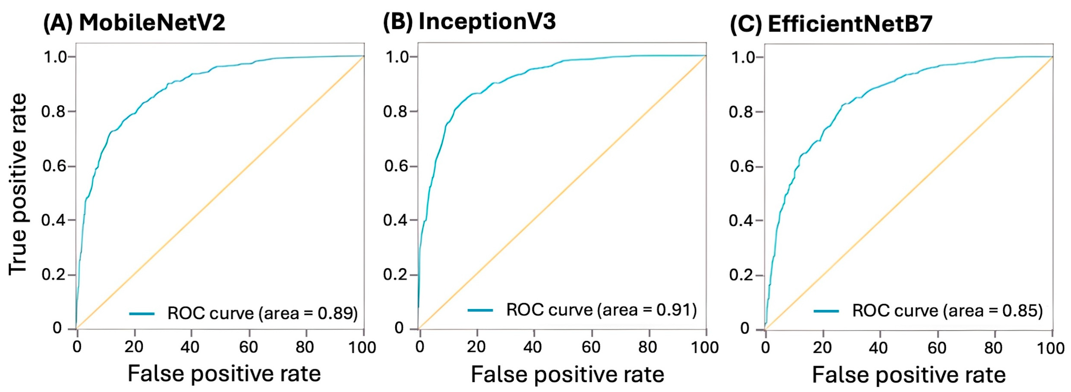 Vetsci 11 00129 g004
