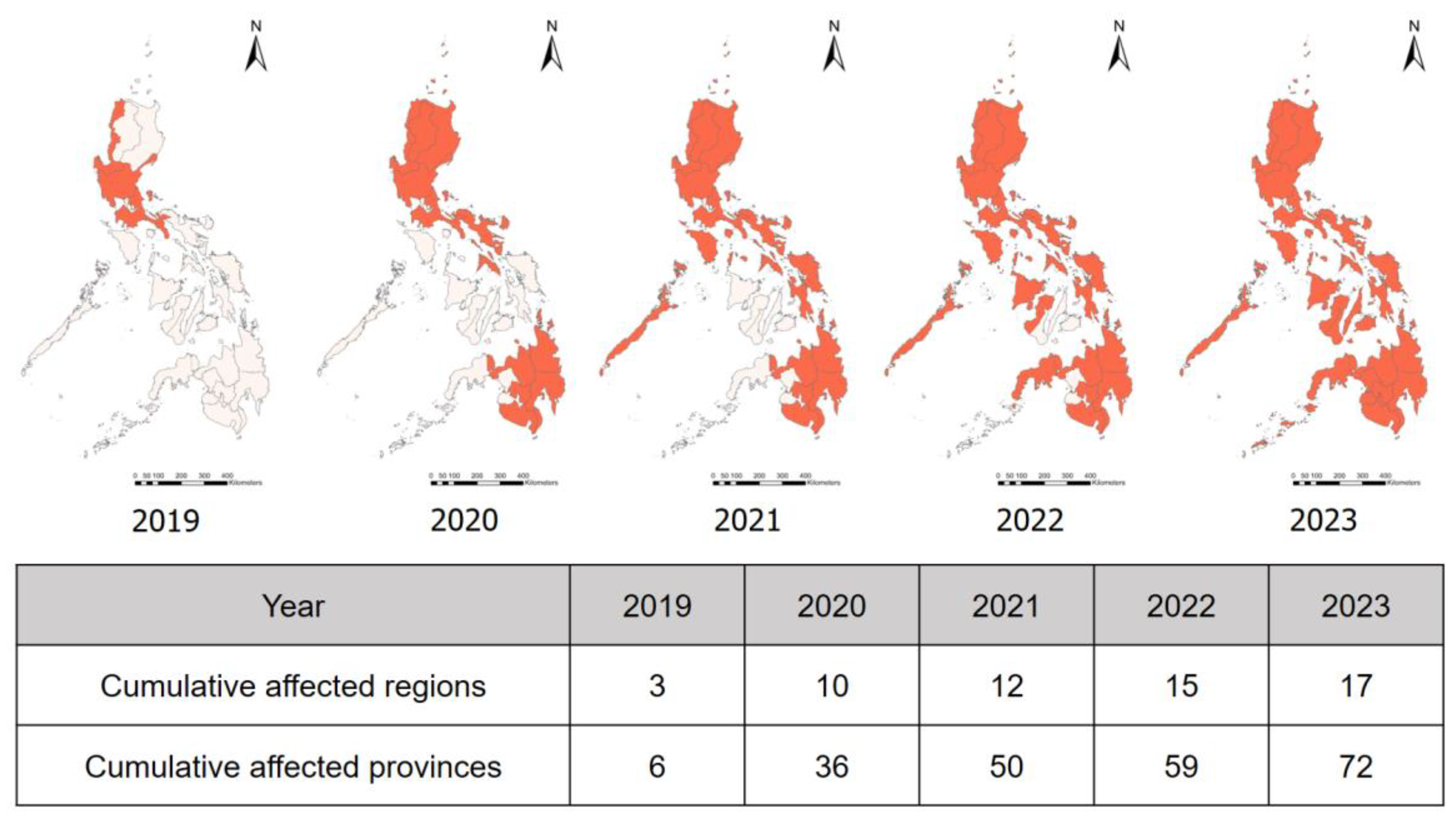 Vetsci 11 00130 g003