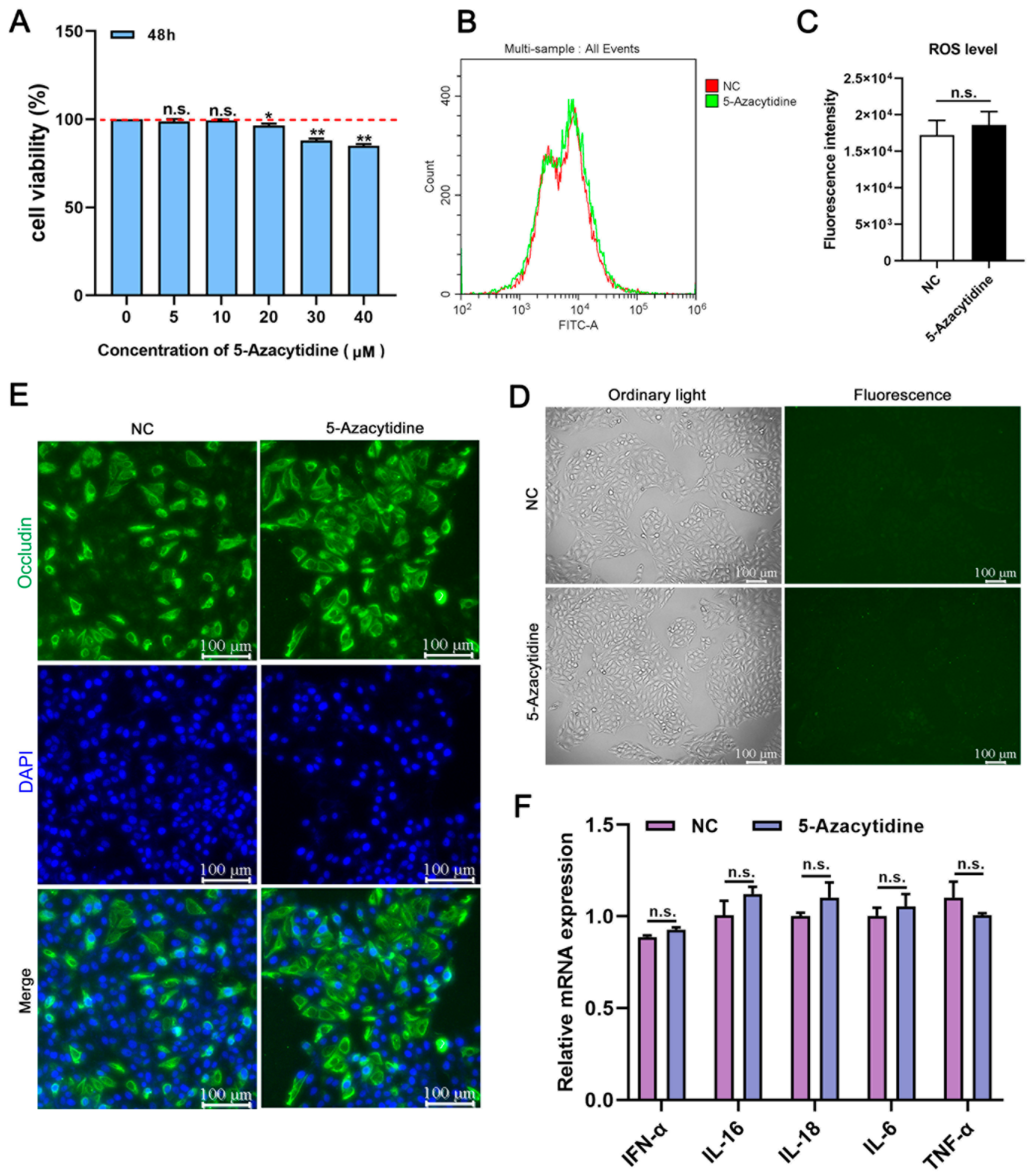 Vetsci 11 00135 g001 Vetsci 11 00135 g001