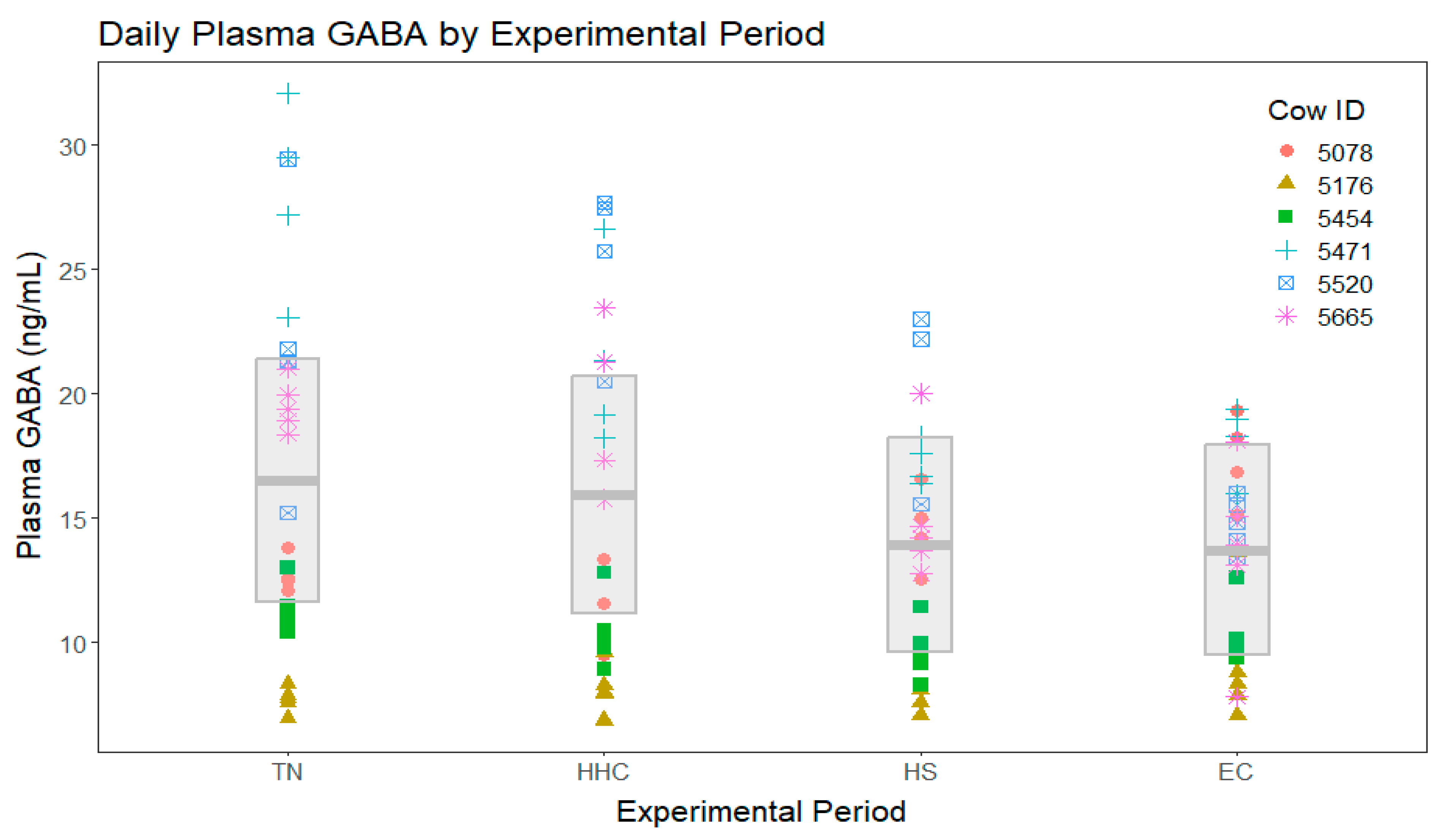 Vetsci 11 00137 g002