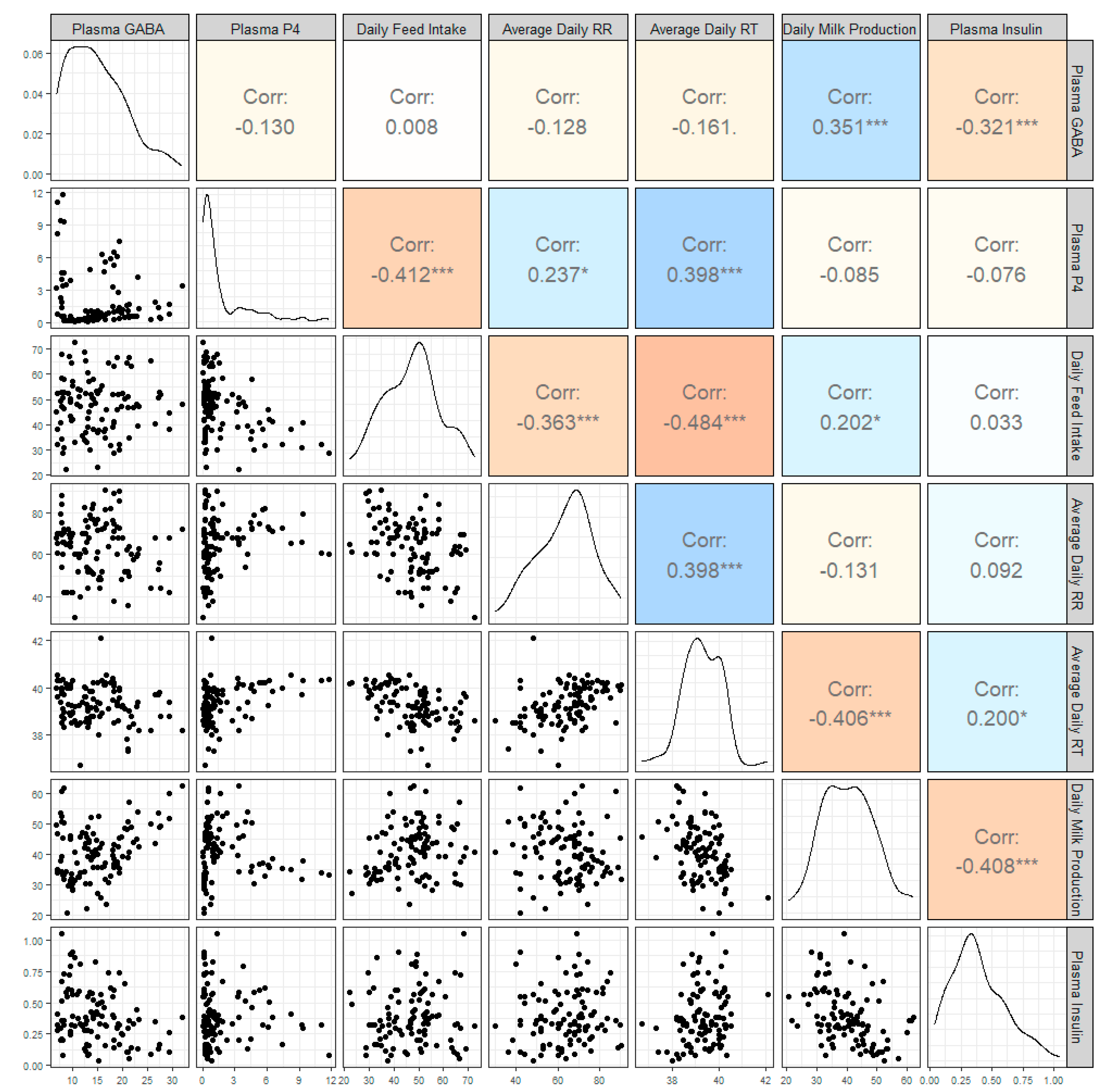 Vetsci 11 00137 g004