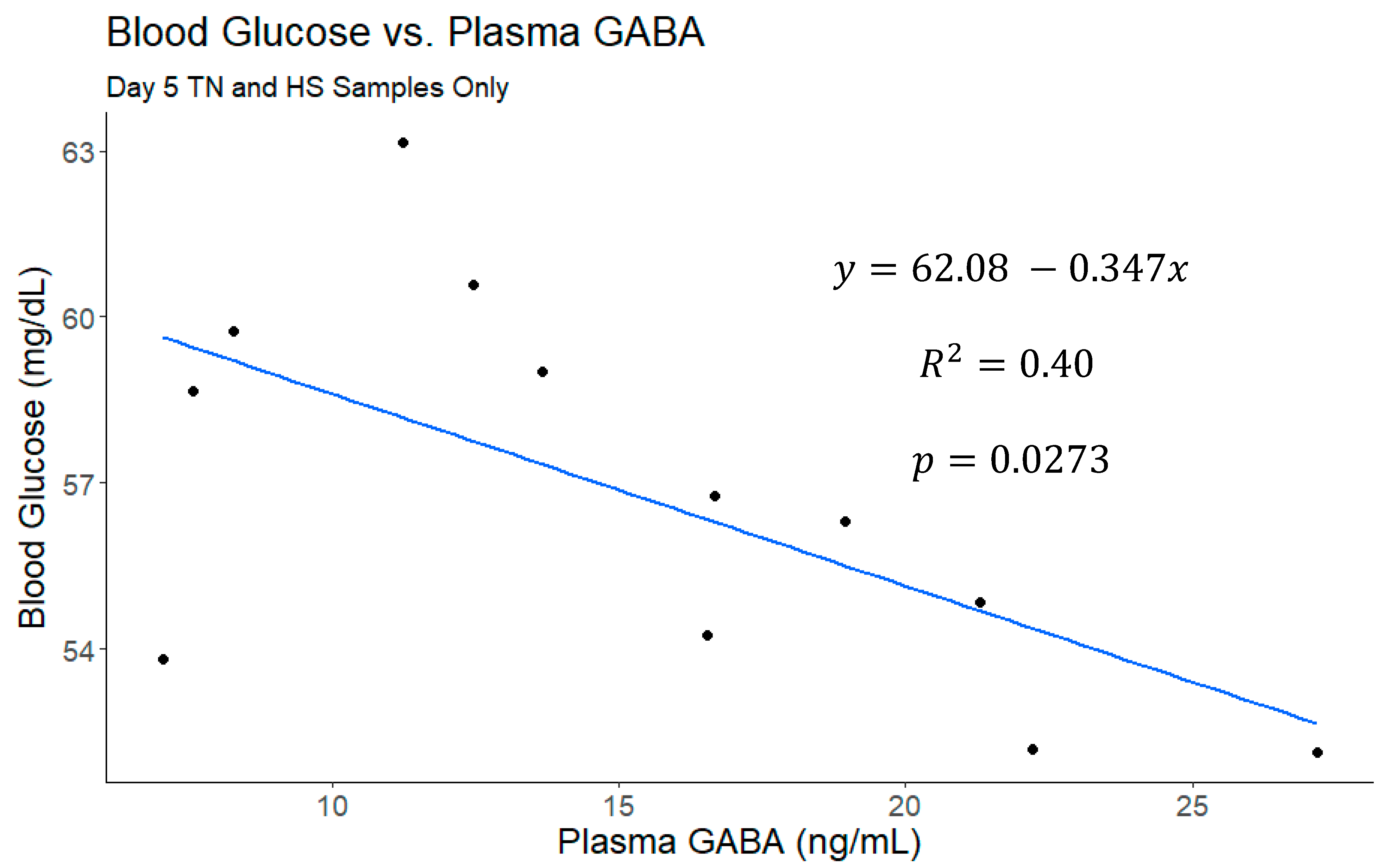 Vetsci 11 00137 g007