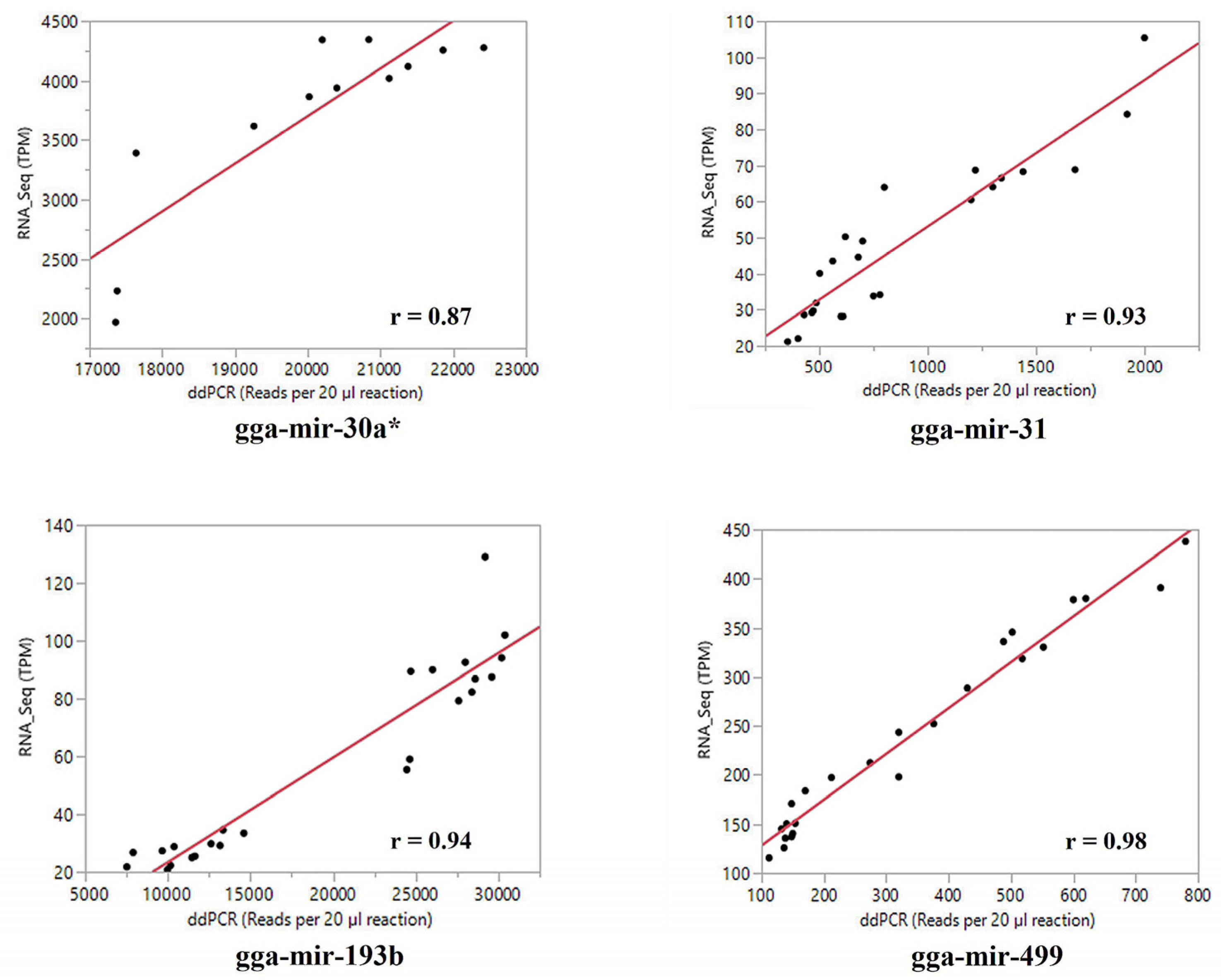 Vetsci 11 00139 g001