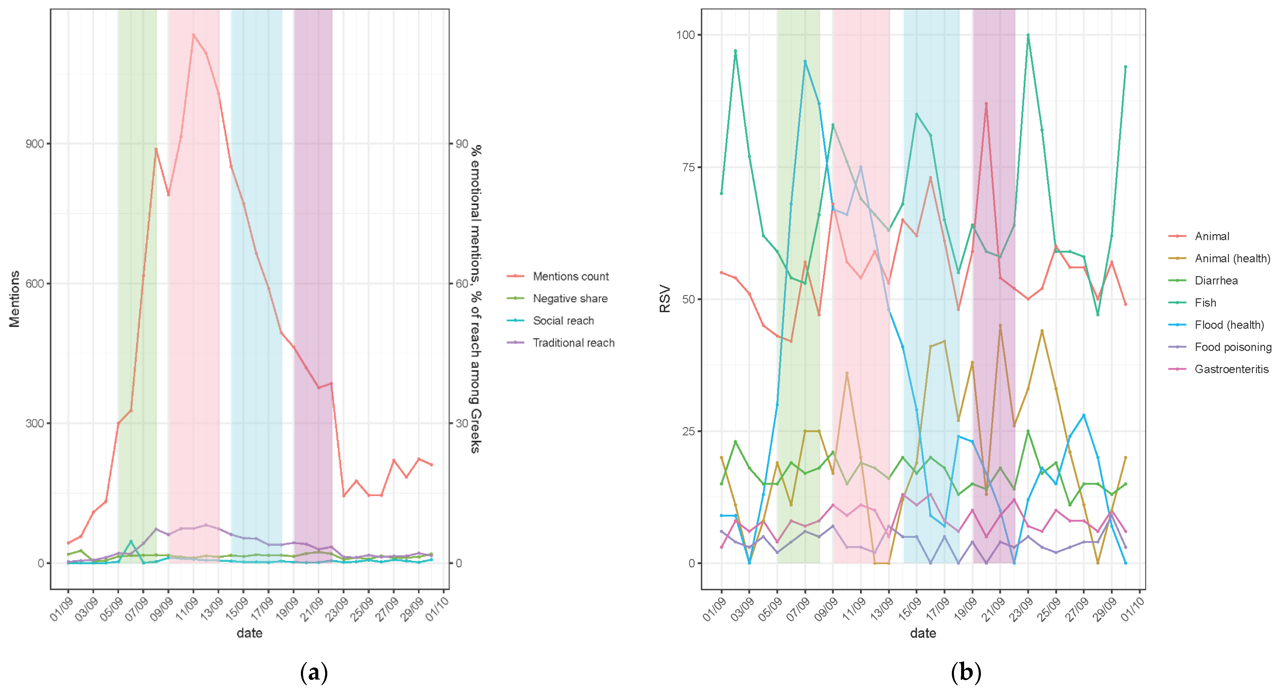 Vetsci 11 00140 g001