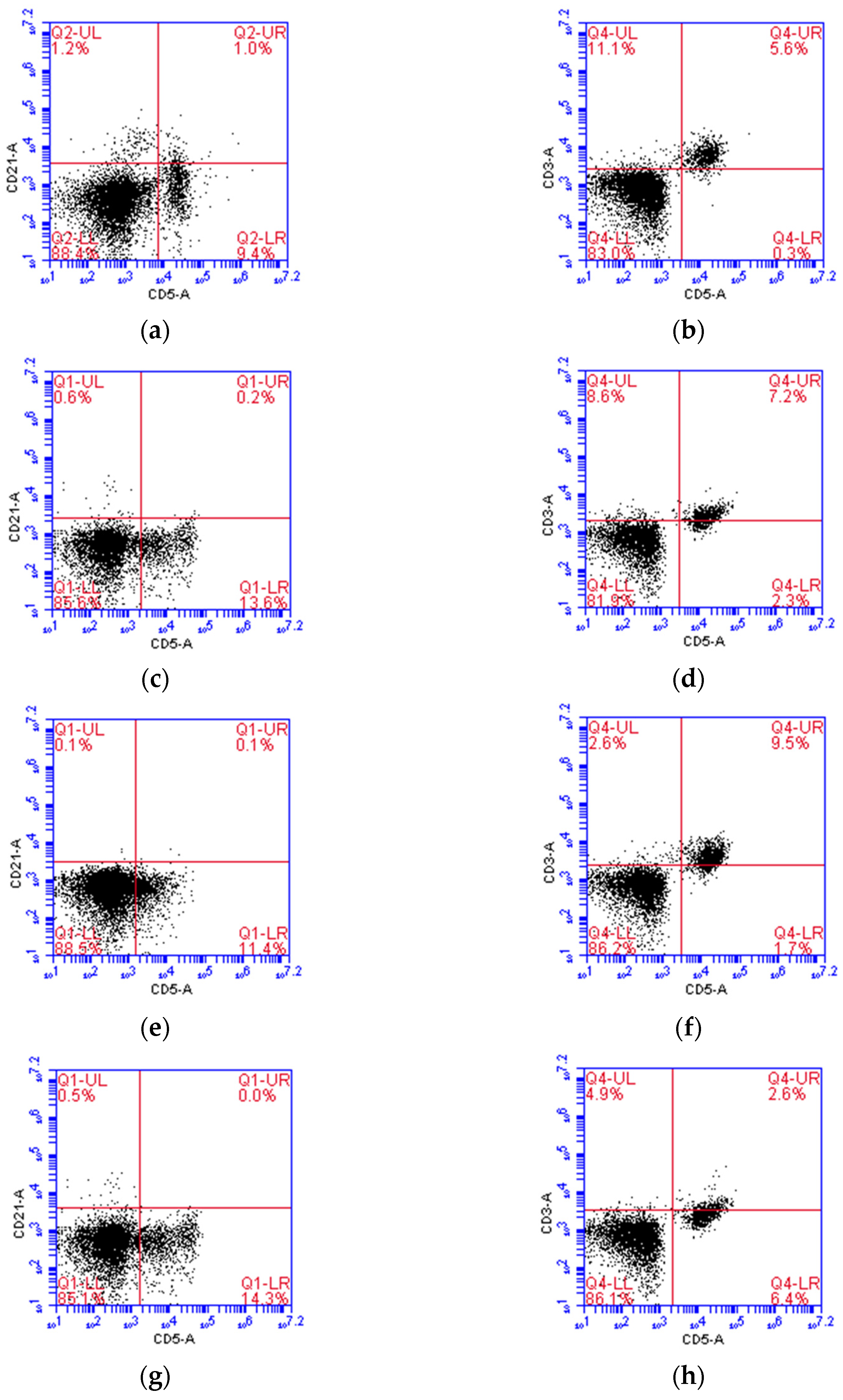 Vetsci 11 00150 g001