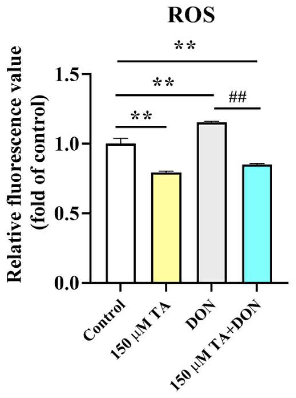Vetsci 11 00156 g004