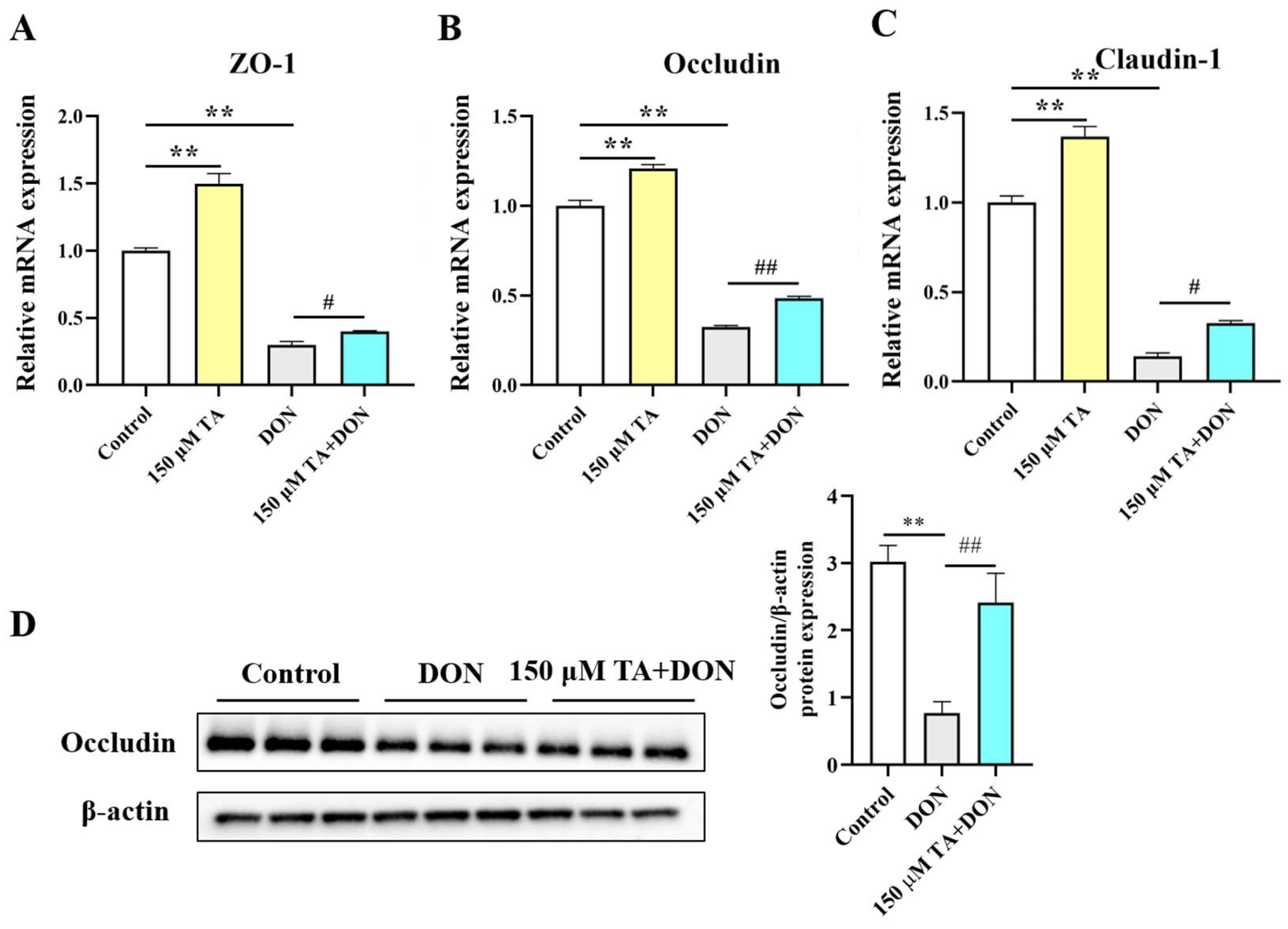 Vetsci 11 00156 g005