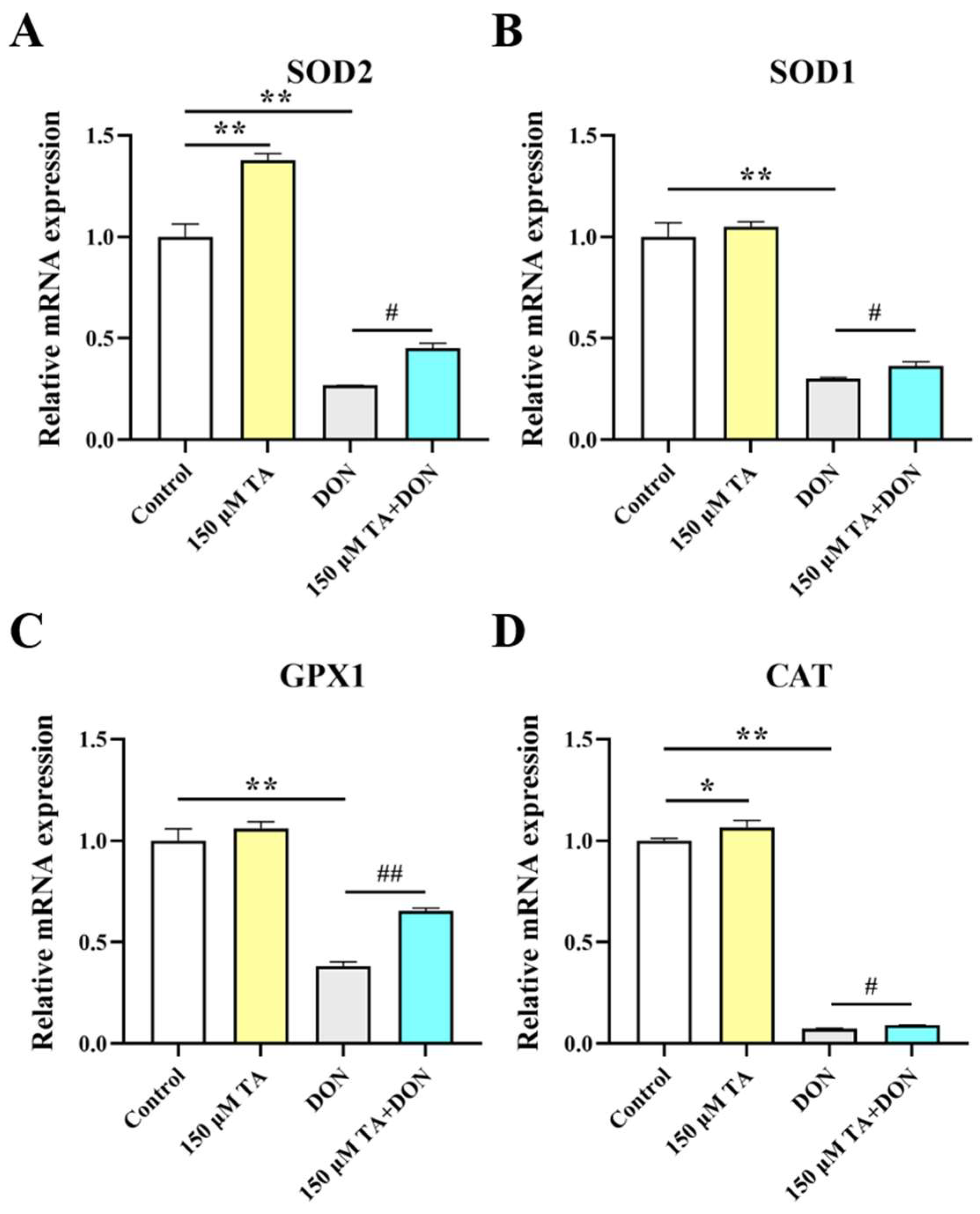 Vetsci 11 00156 g006