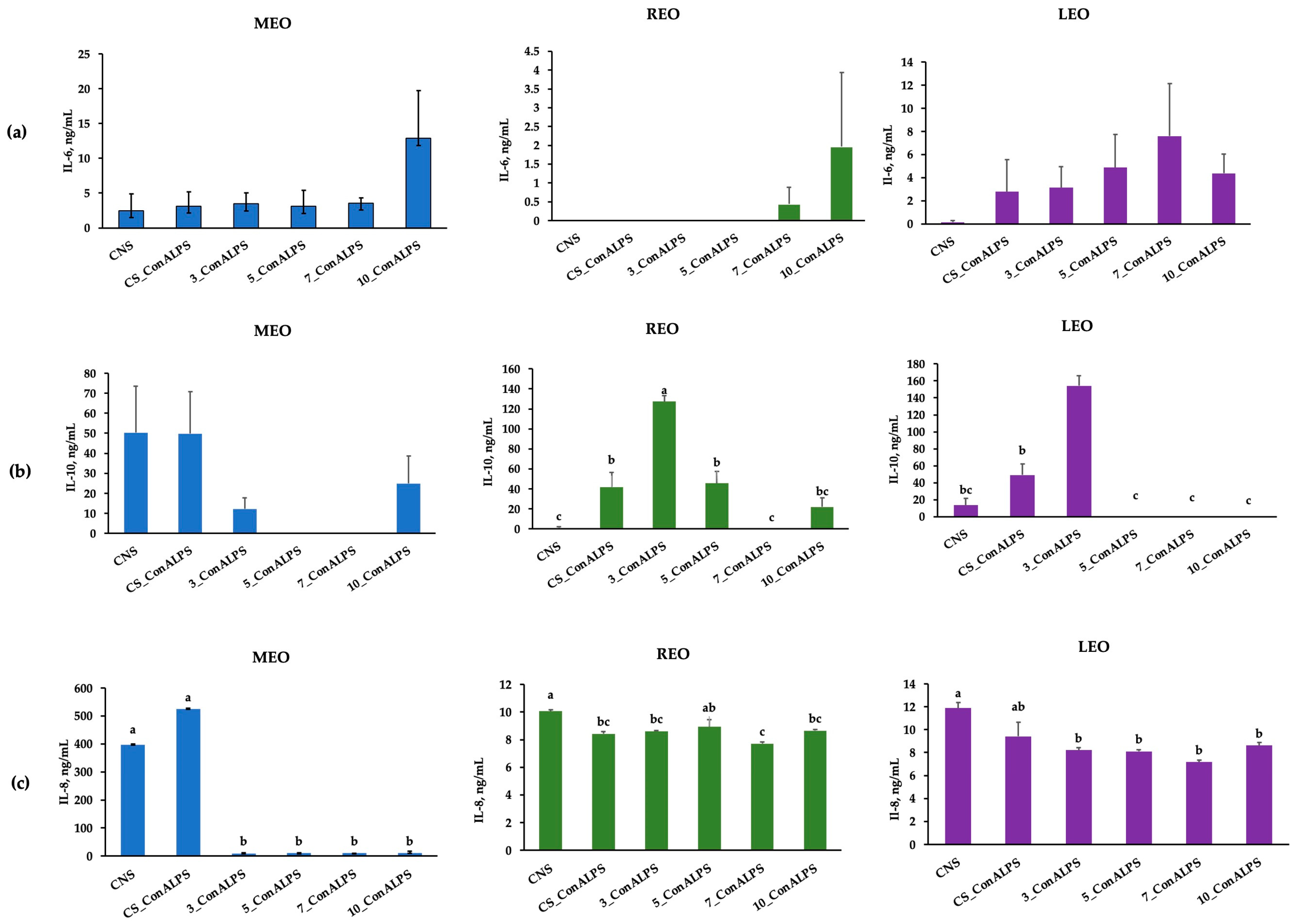 Vetsci 11 00157 g003