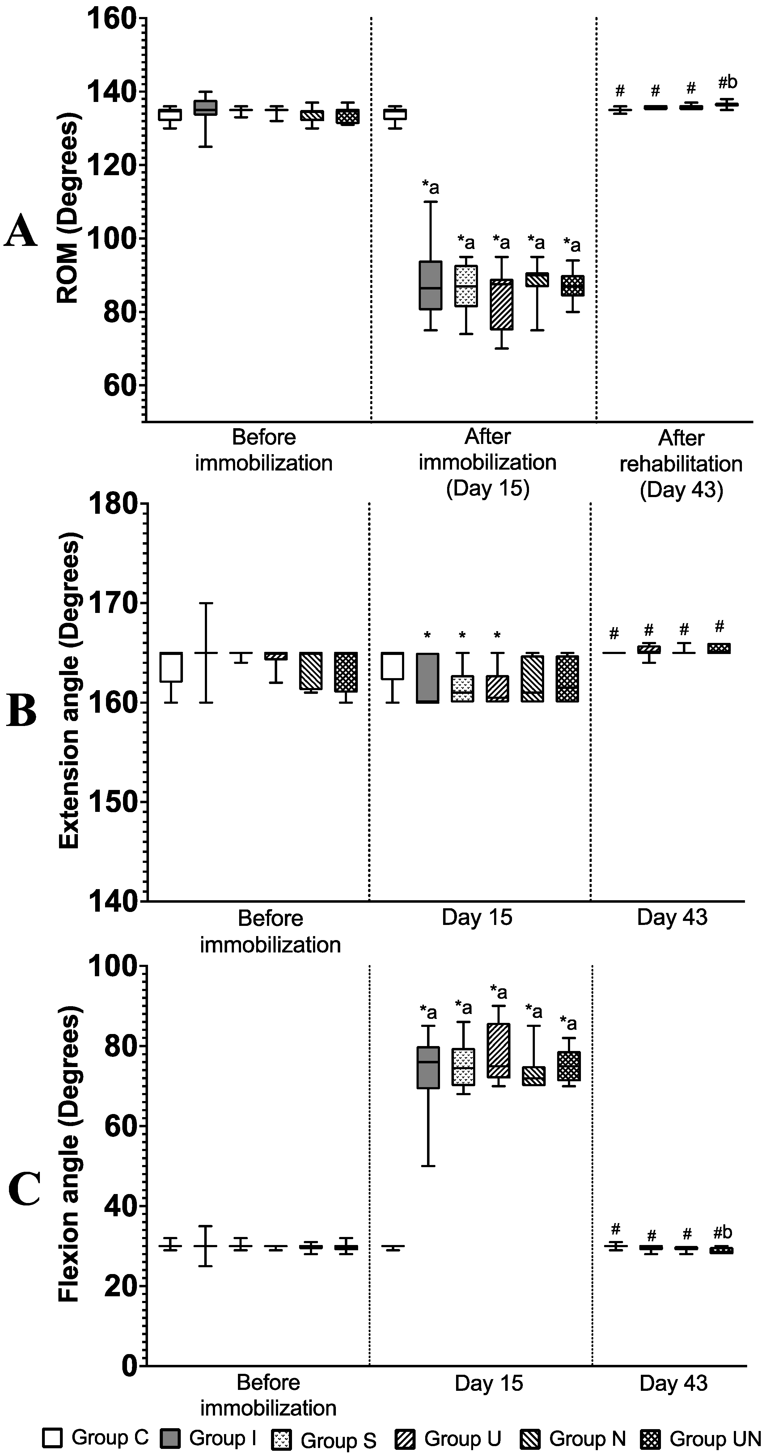 Vetsci 11 00158 g003 Vetsci 11 00158 g003