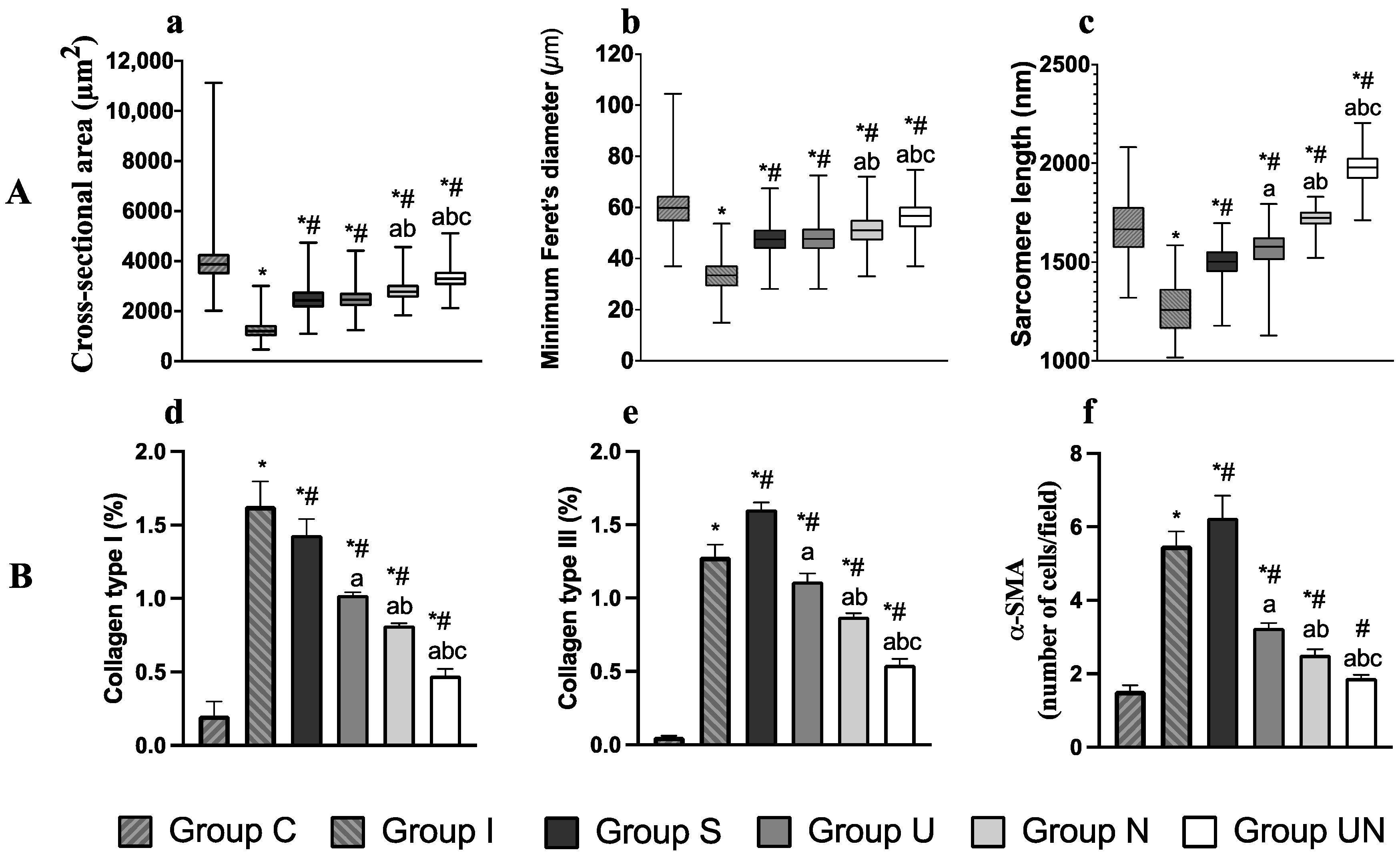 Vetsci 11 00158 g004 Vetsci 11 00158 g004