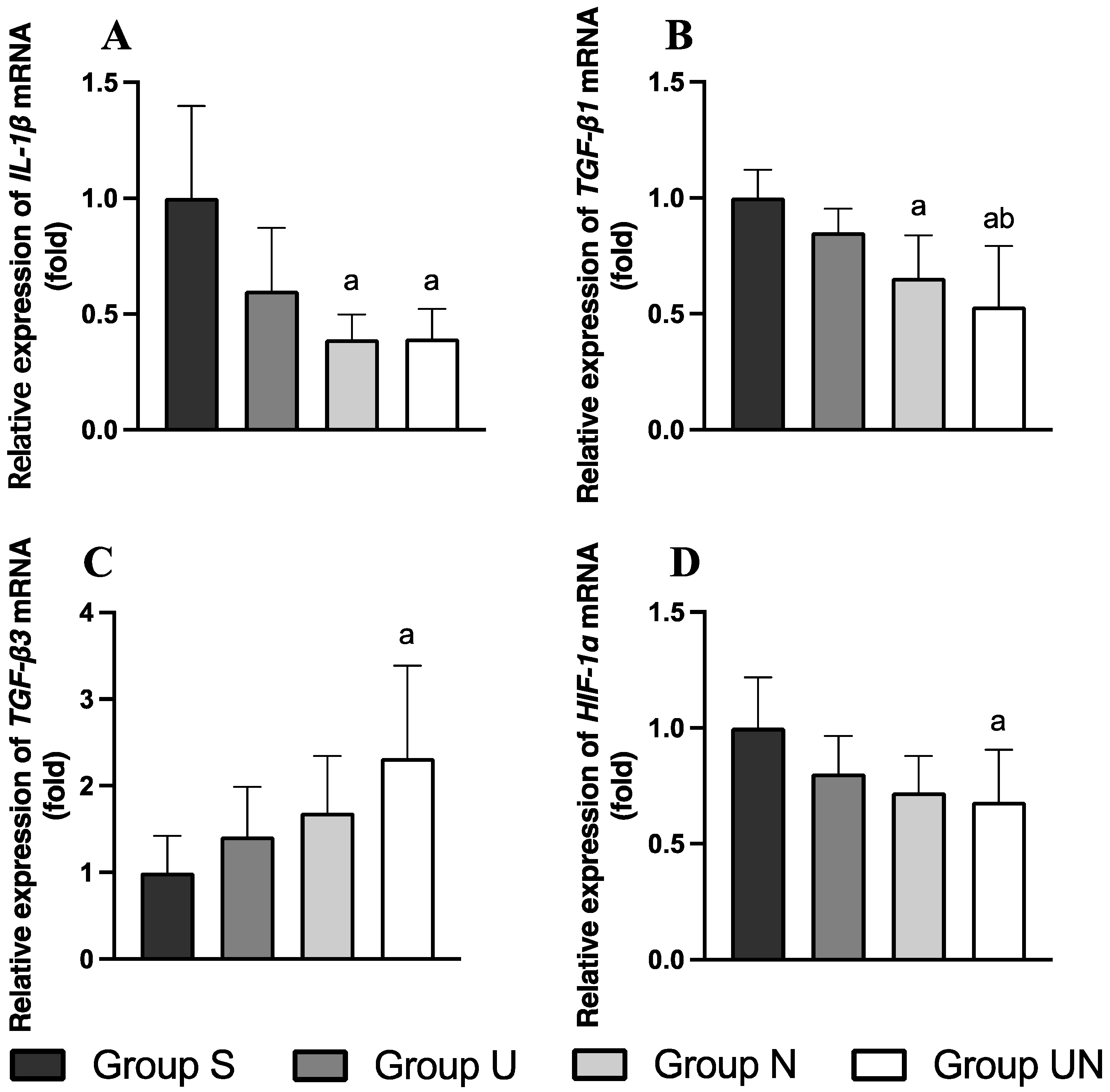 Vetsci 11 00158 g005 Vetsci 11 00158 g005