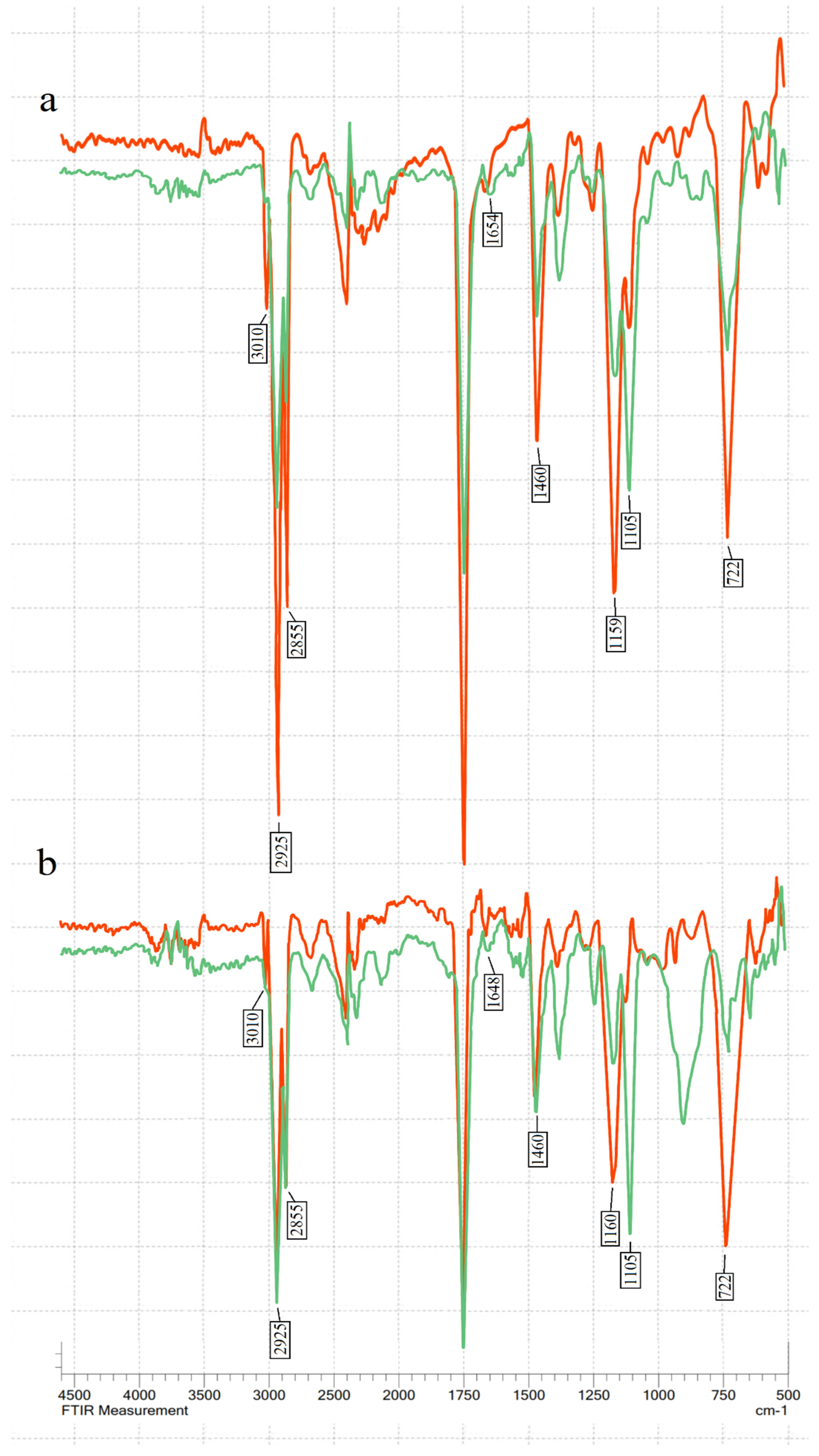 Vetsci 11 00161 g001a