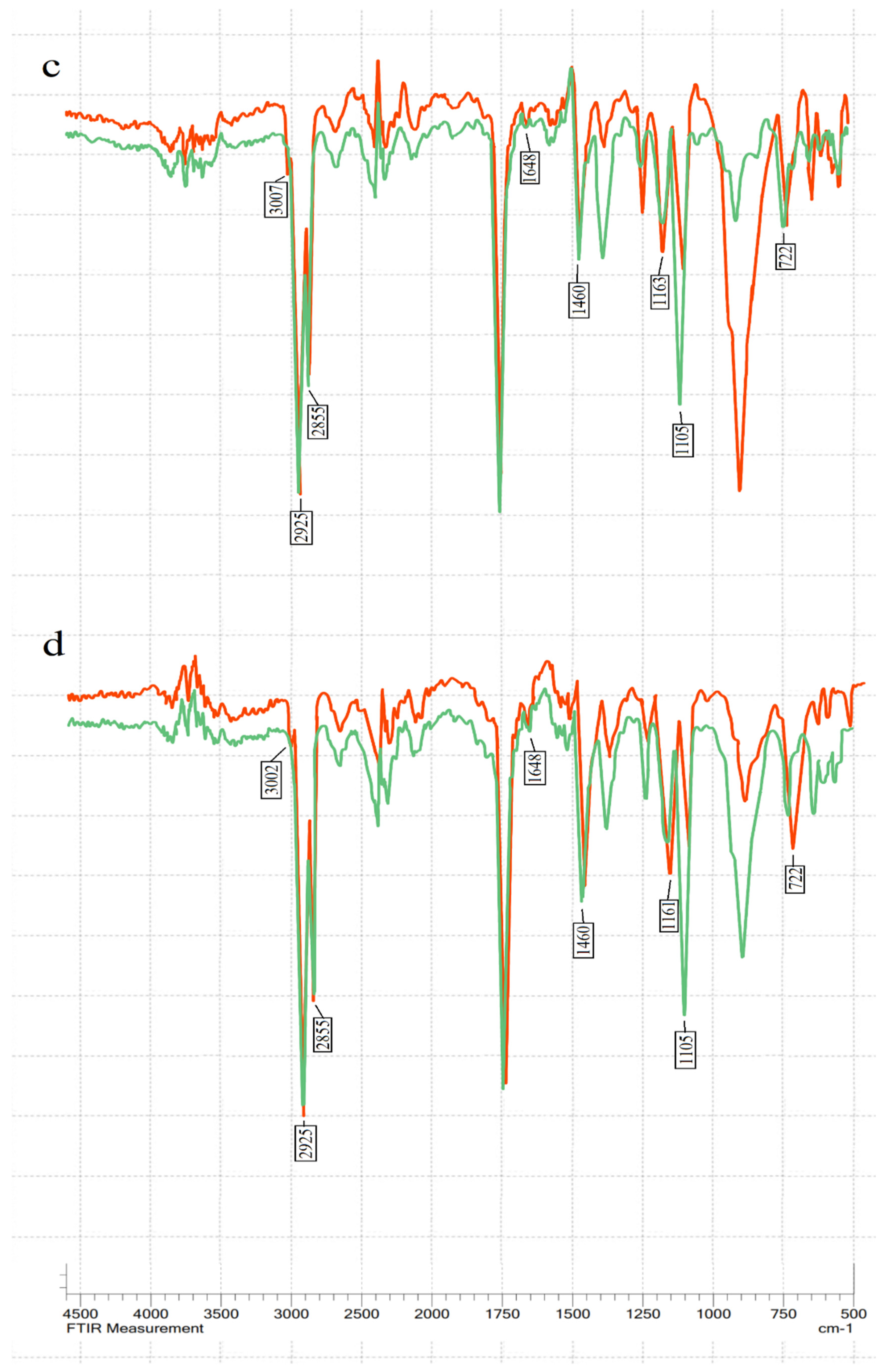 Vetsci 11 00161 g001b