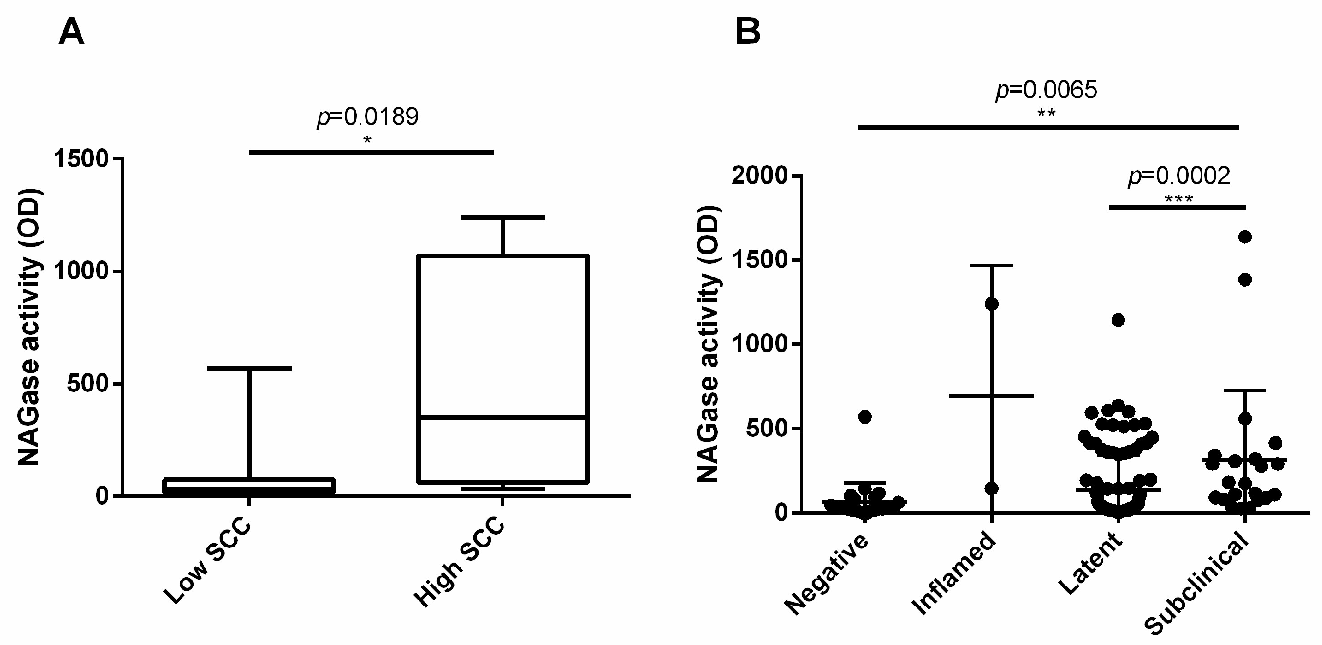Vetsci 11 00166 g006
