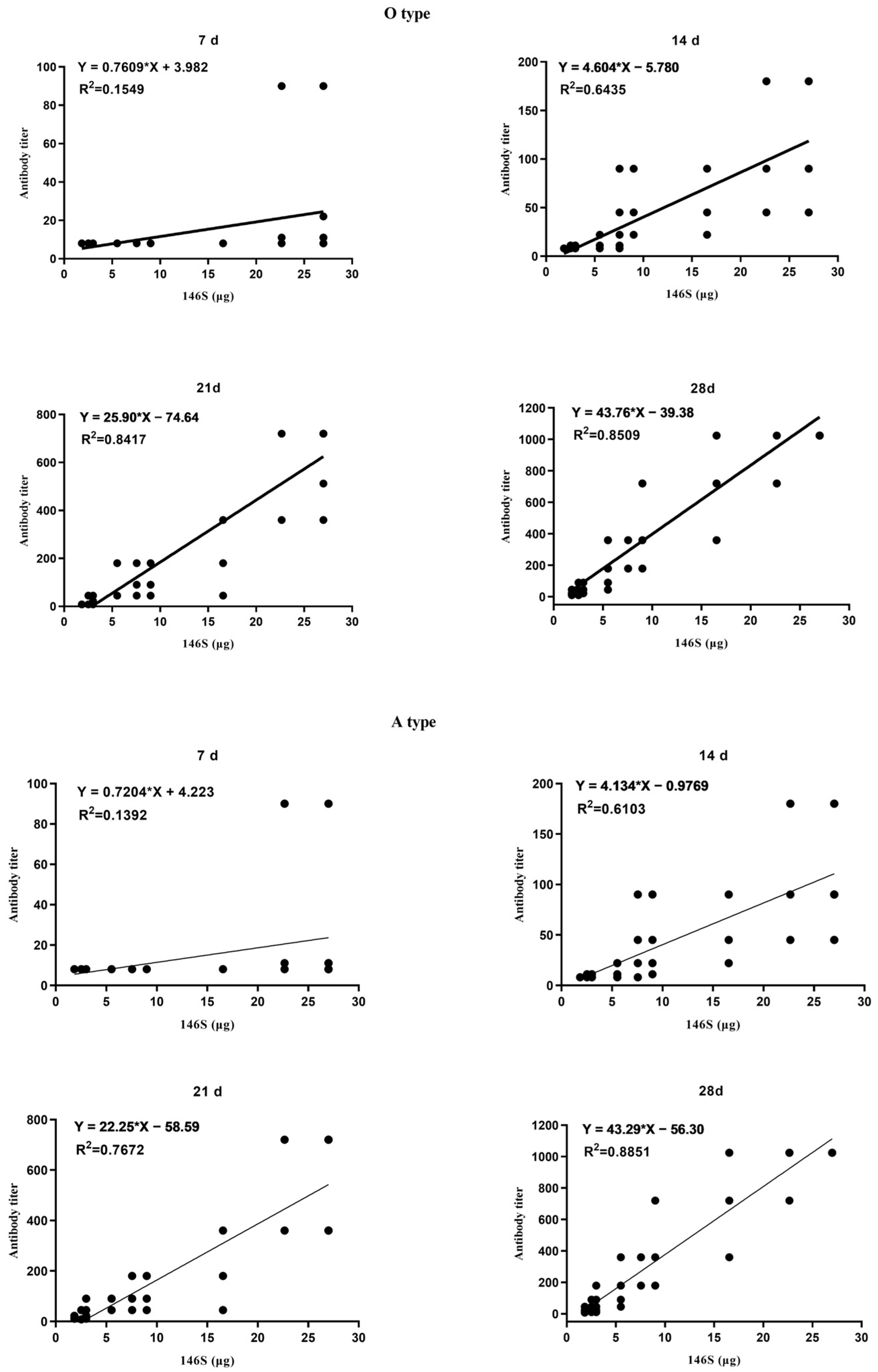 Vetsci 11 00168 g002