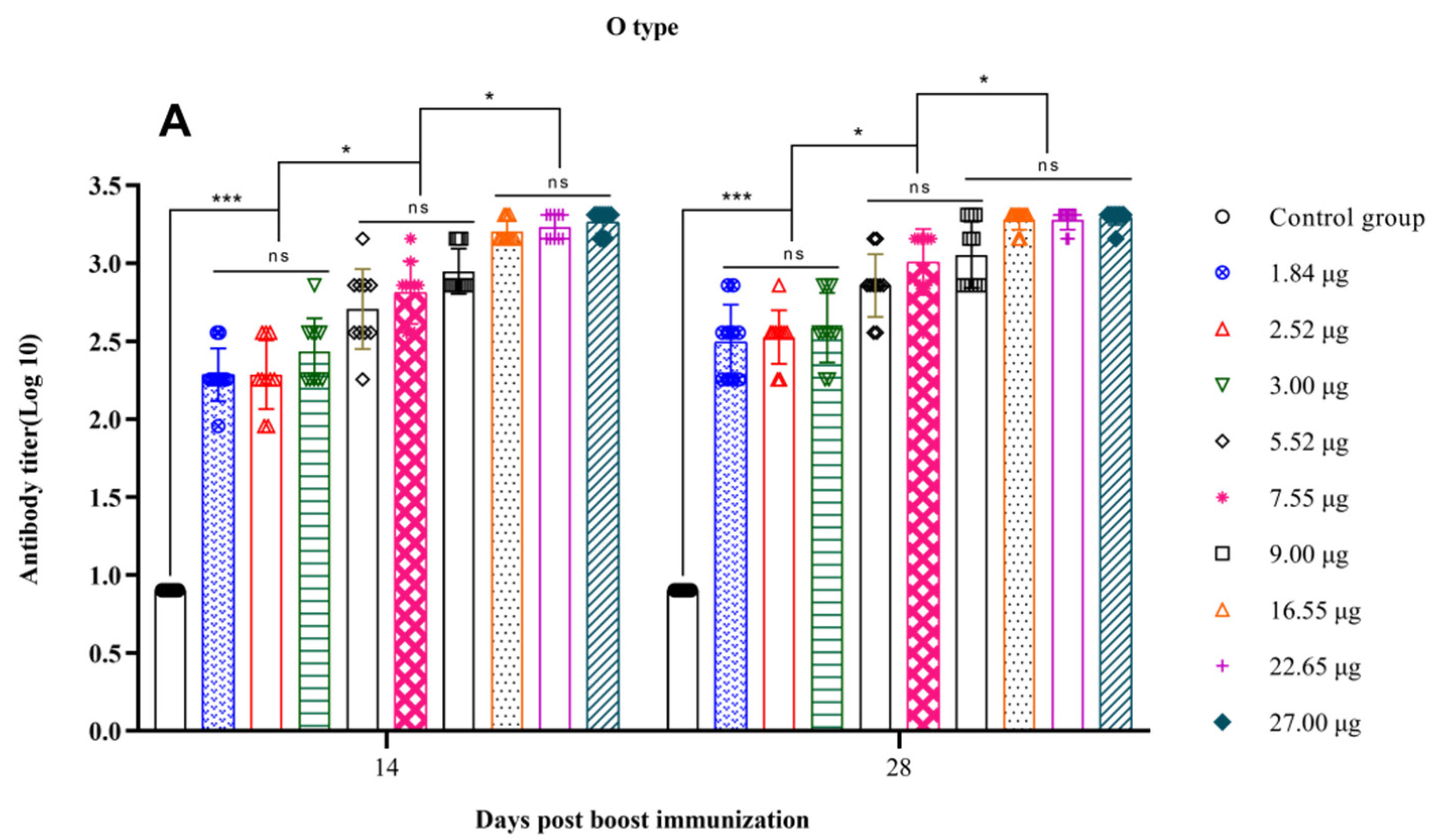 Vetsci 11 00168 g003a