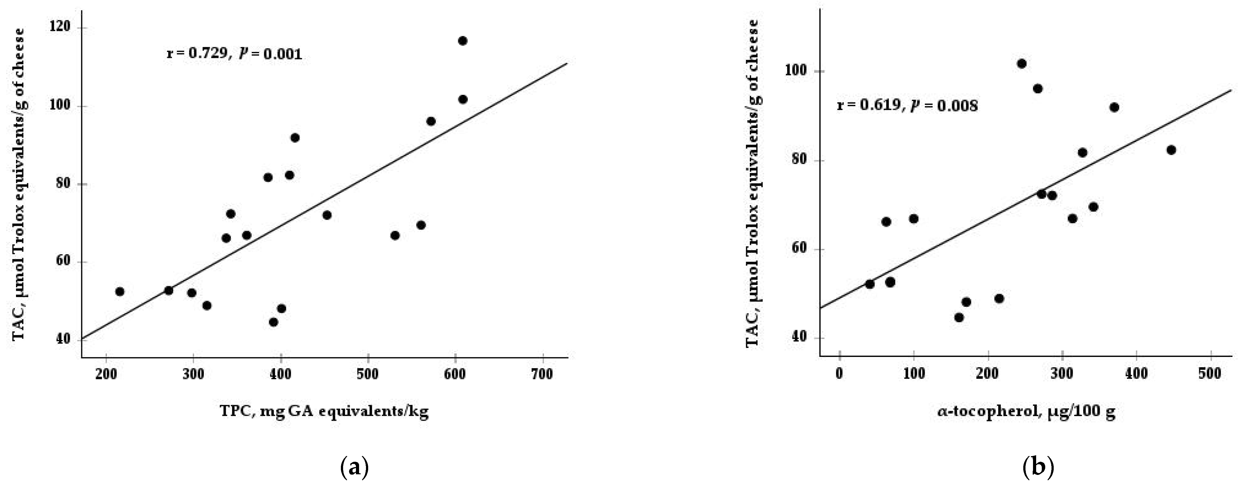 Vetsci 11 00171 g002