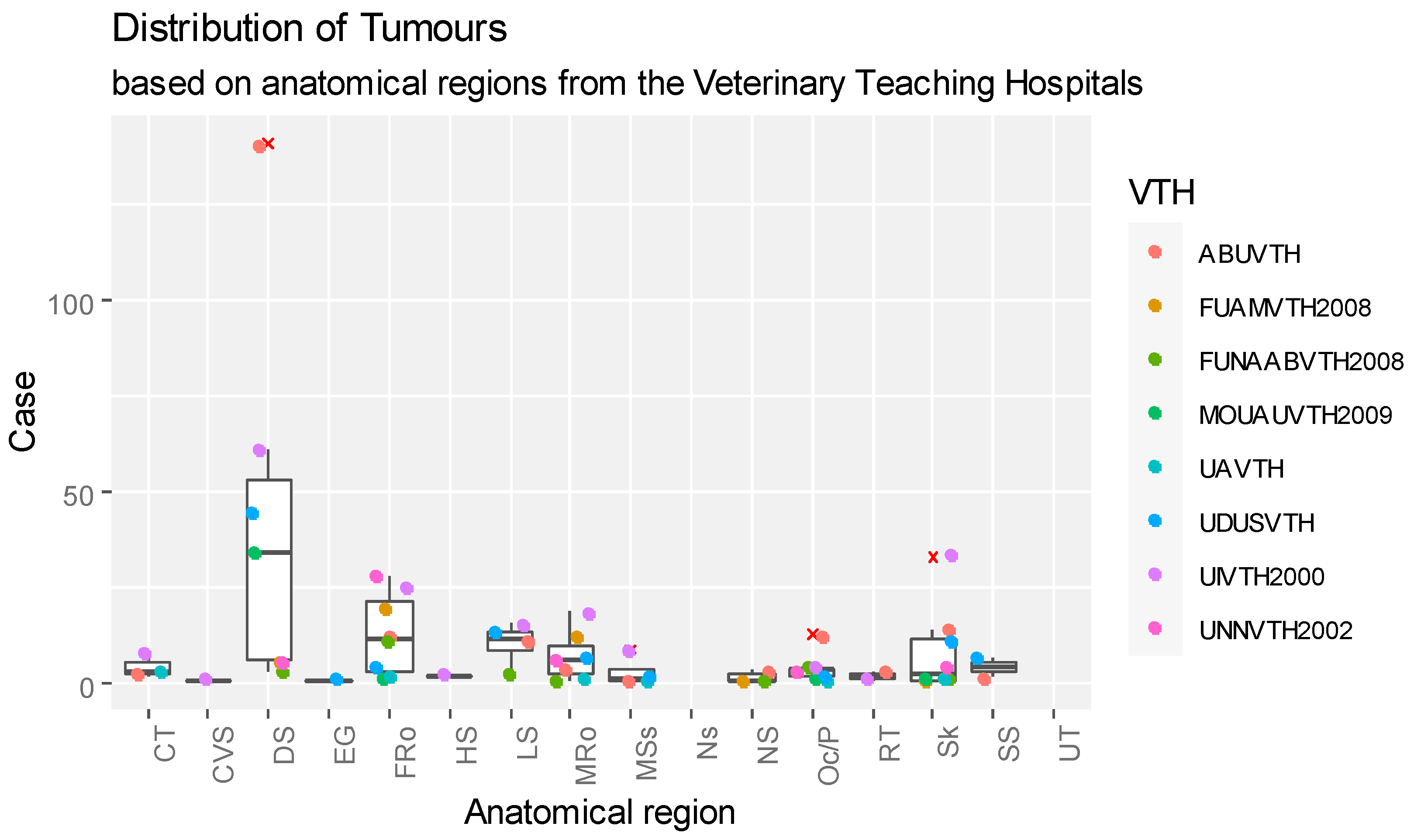 Vetsci 11 00175 g008