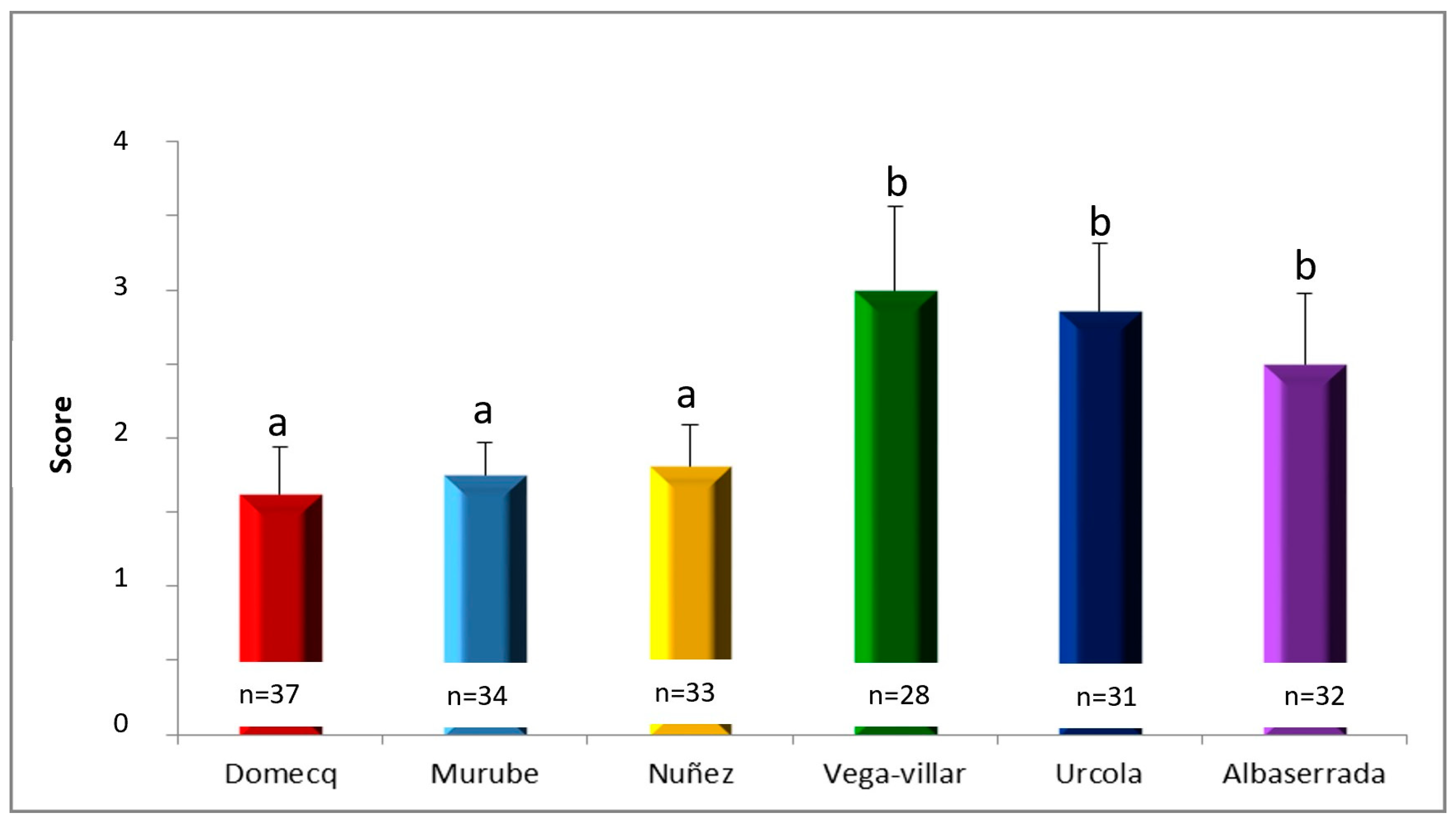 Vetsci 11 00182 g001