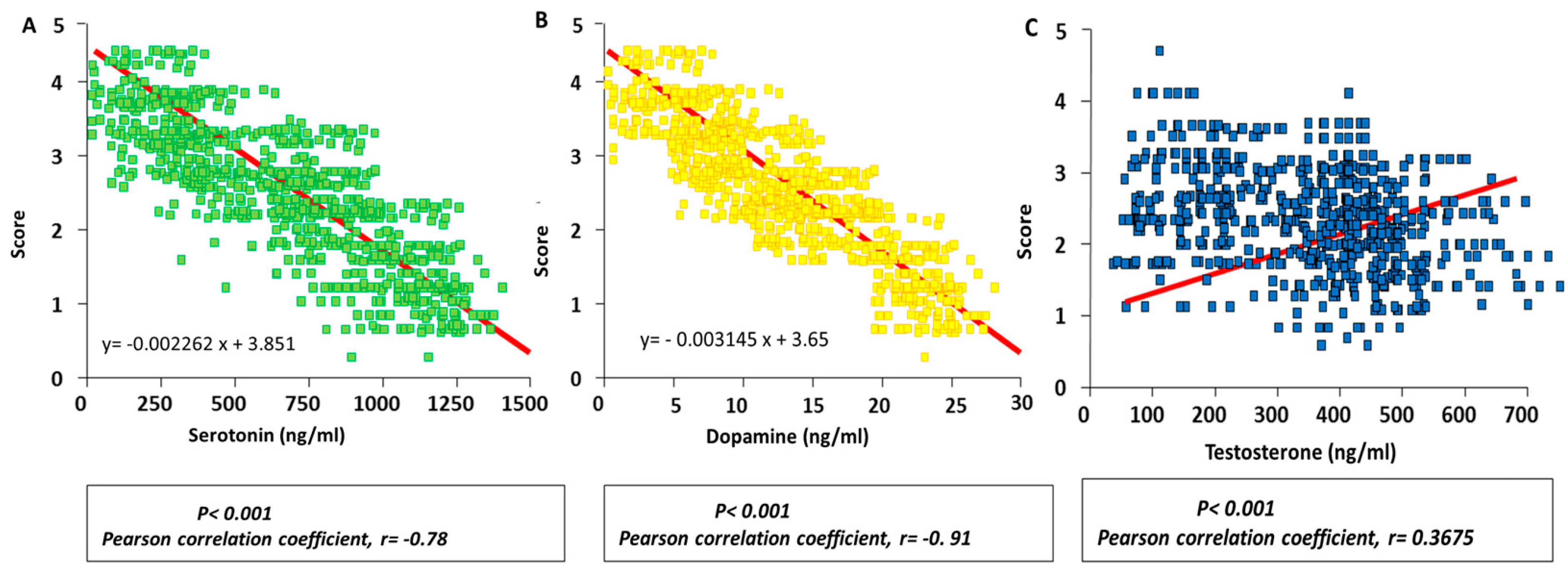Vetsci 11 00182 g005