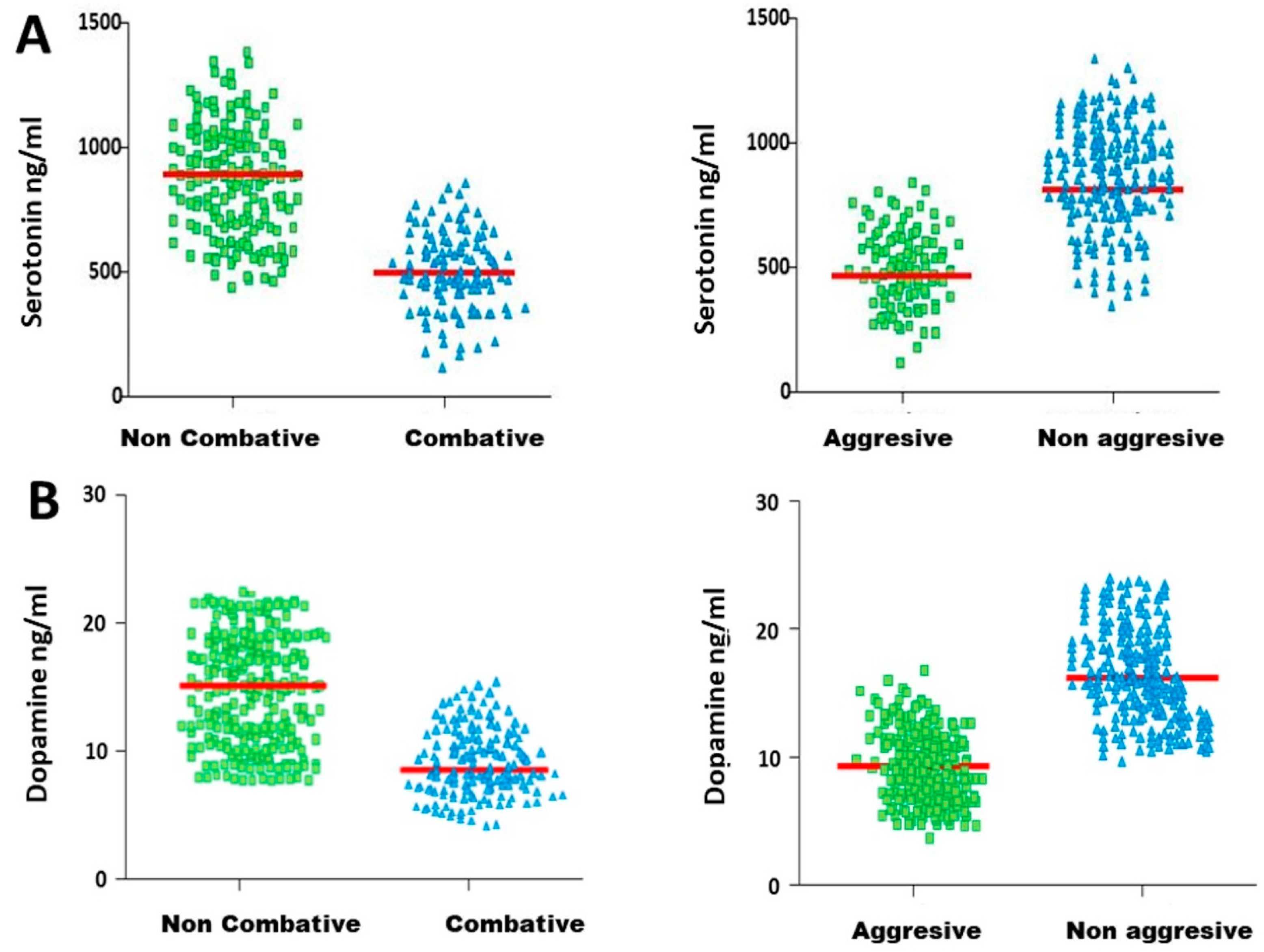 Vetsci 11 00182 g007