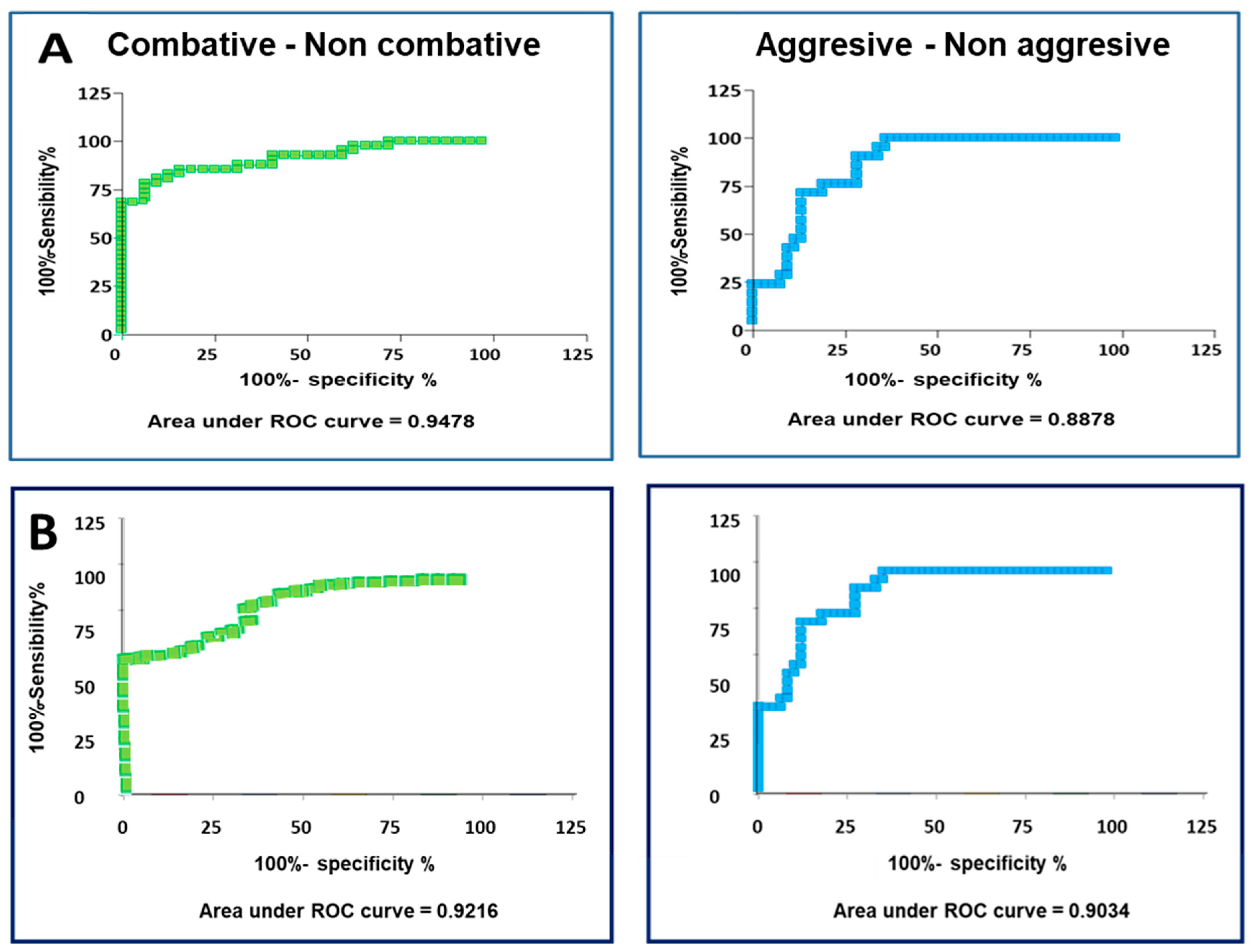 Vetsci 11 00182 g008