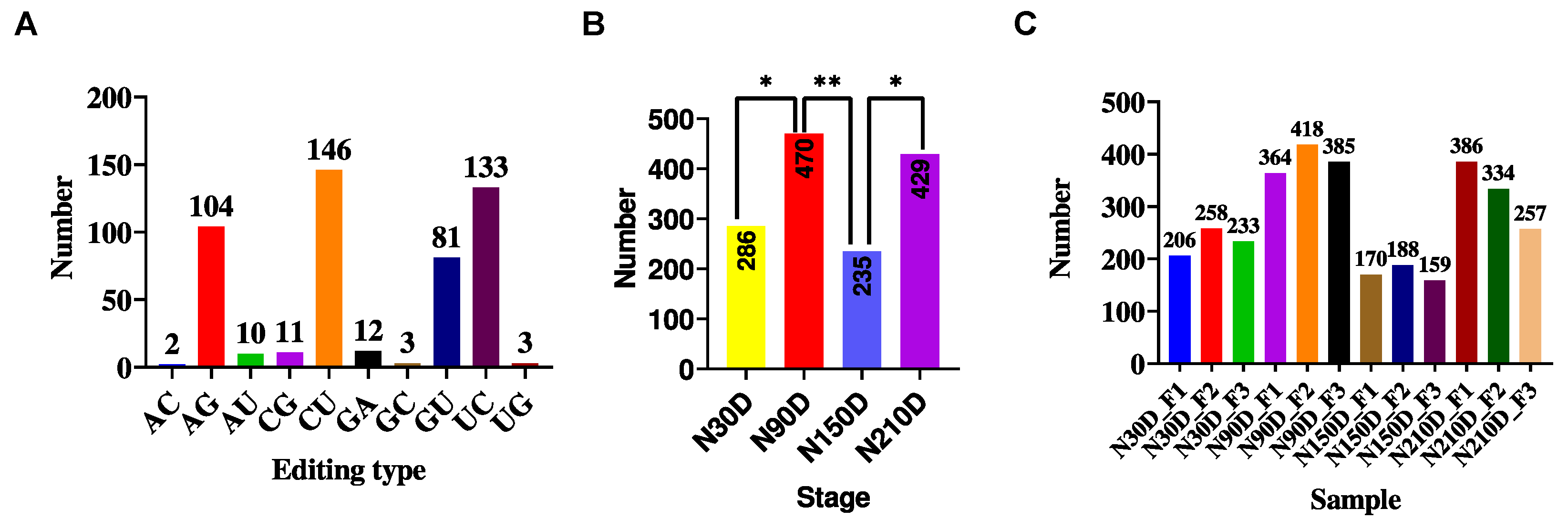 Vetsci 11 00183 g001