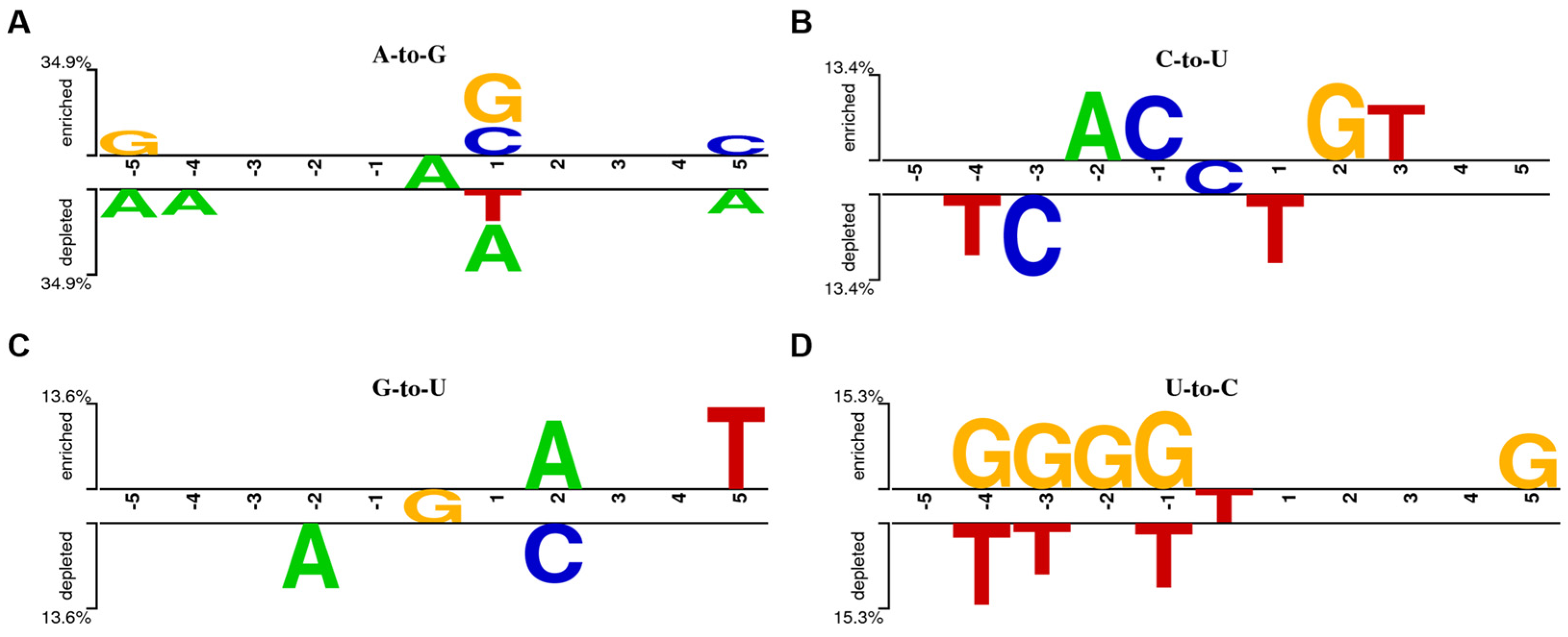 Vetsci 11 00183 g002