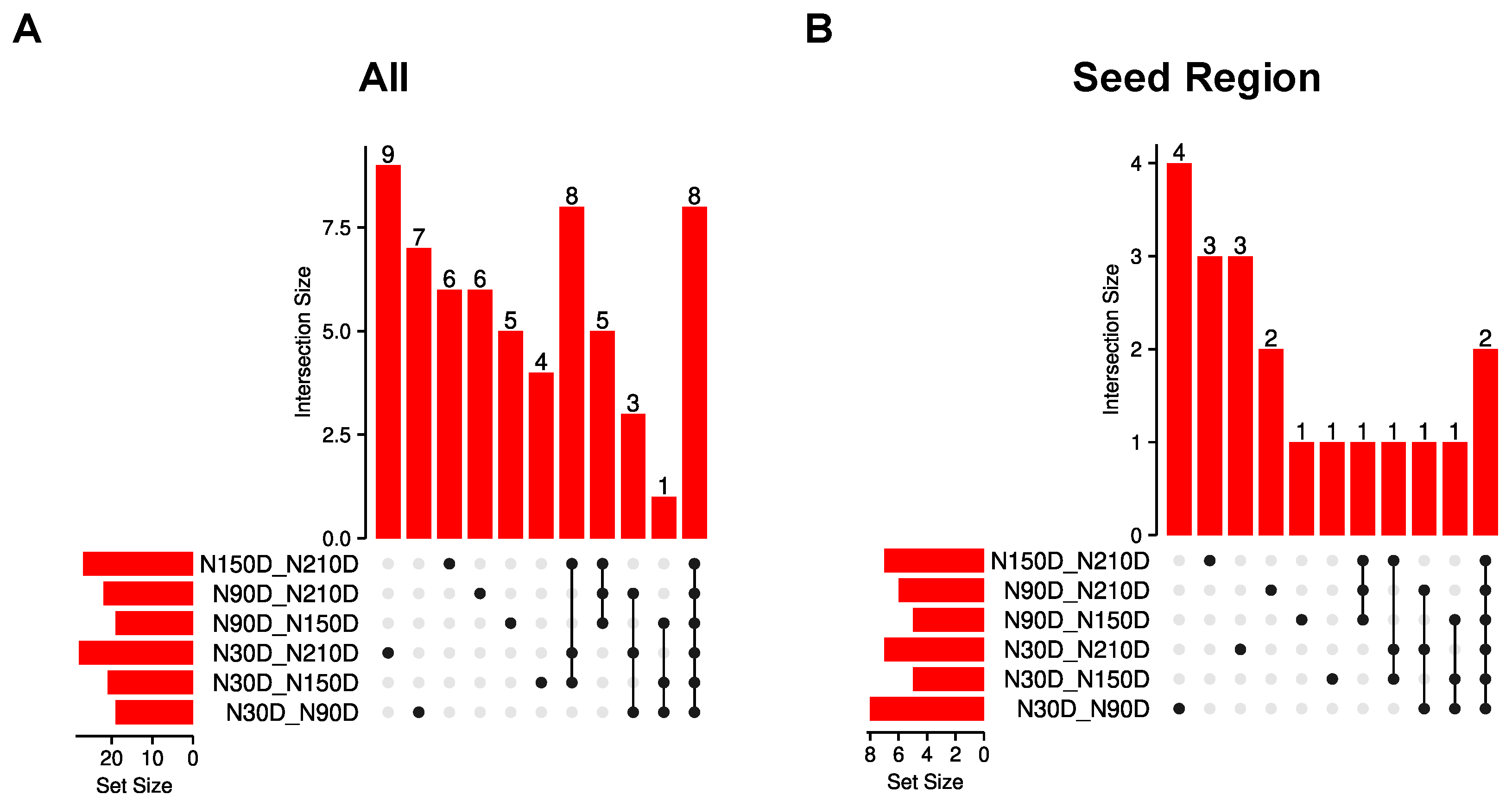 Vetsci 11 00183 g004