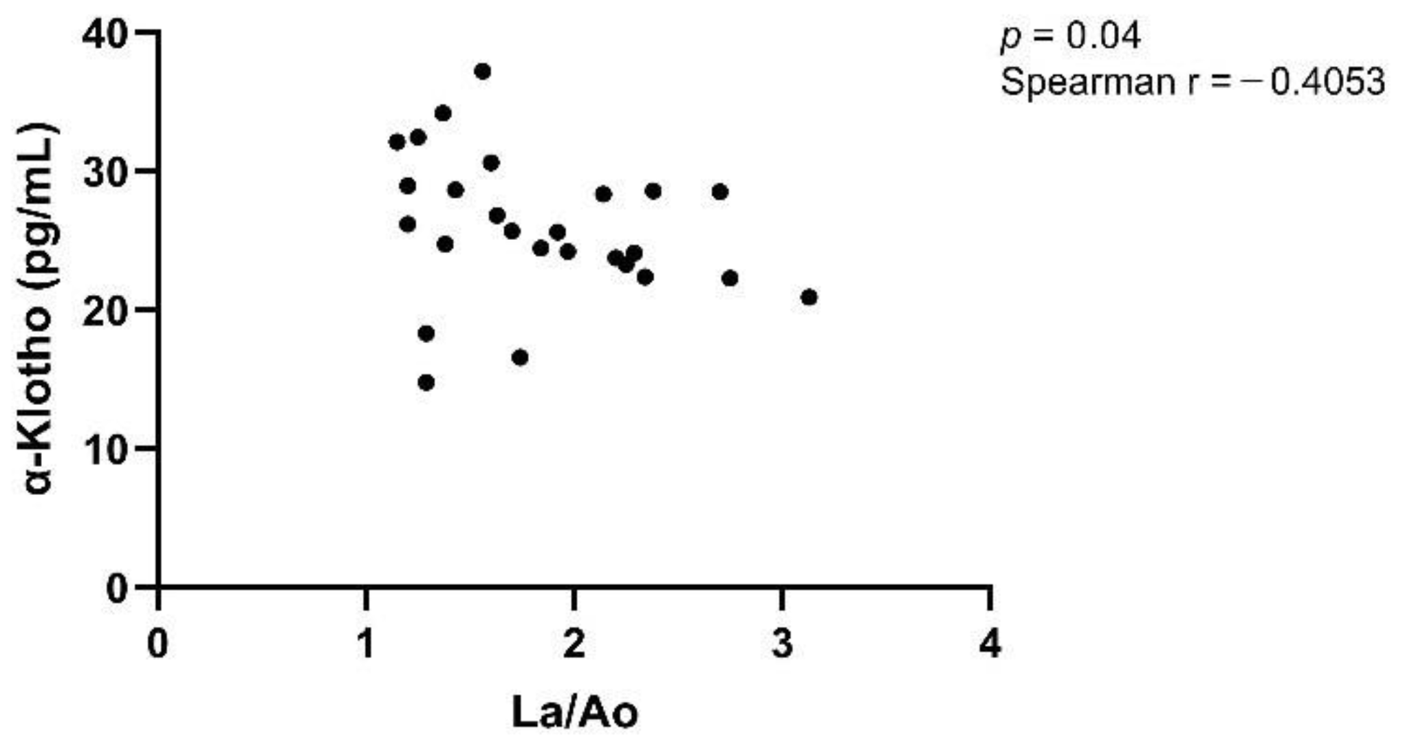 Vetsci 11 00184 g003