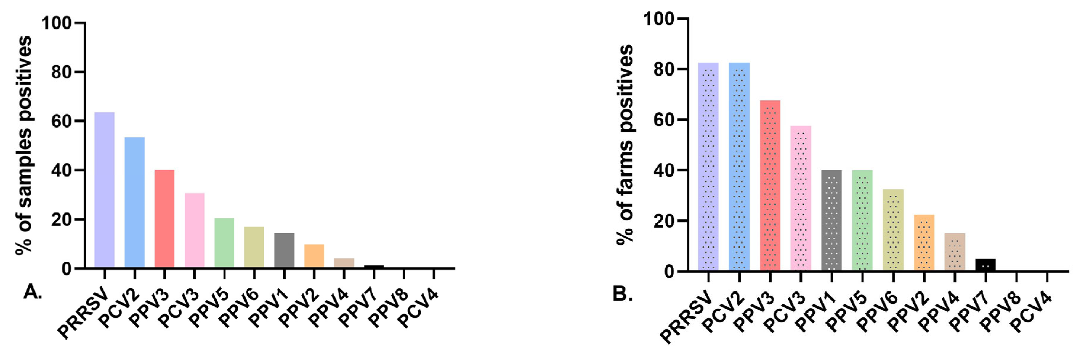 Vetsci 11 00185 g001