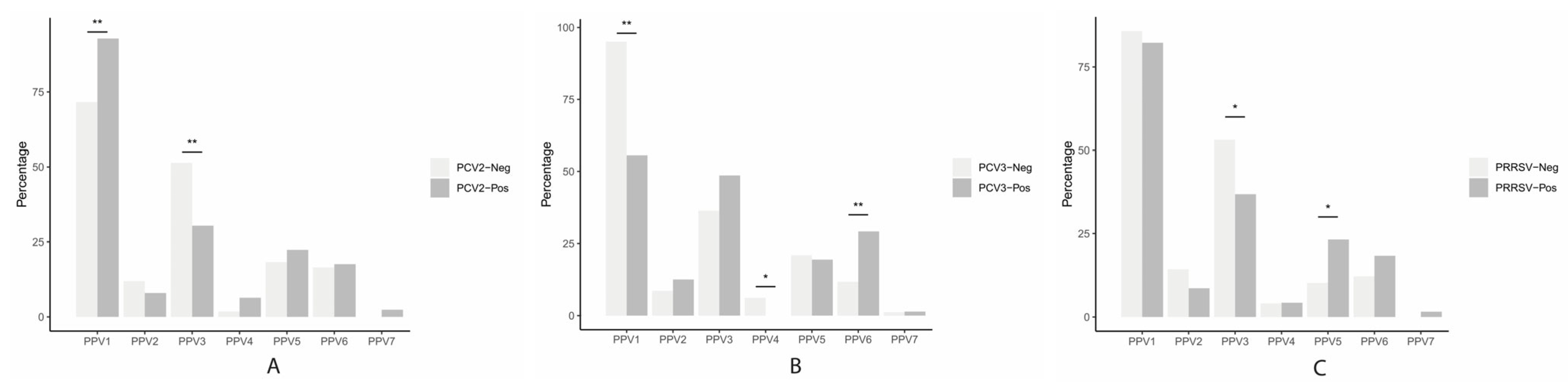 Vetsci 11 00185 g004