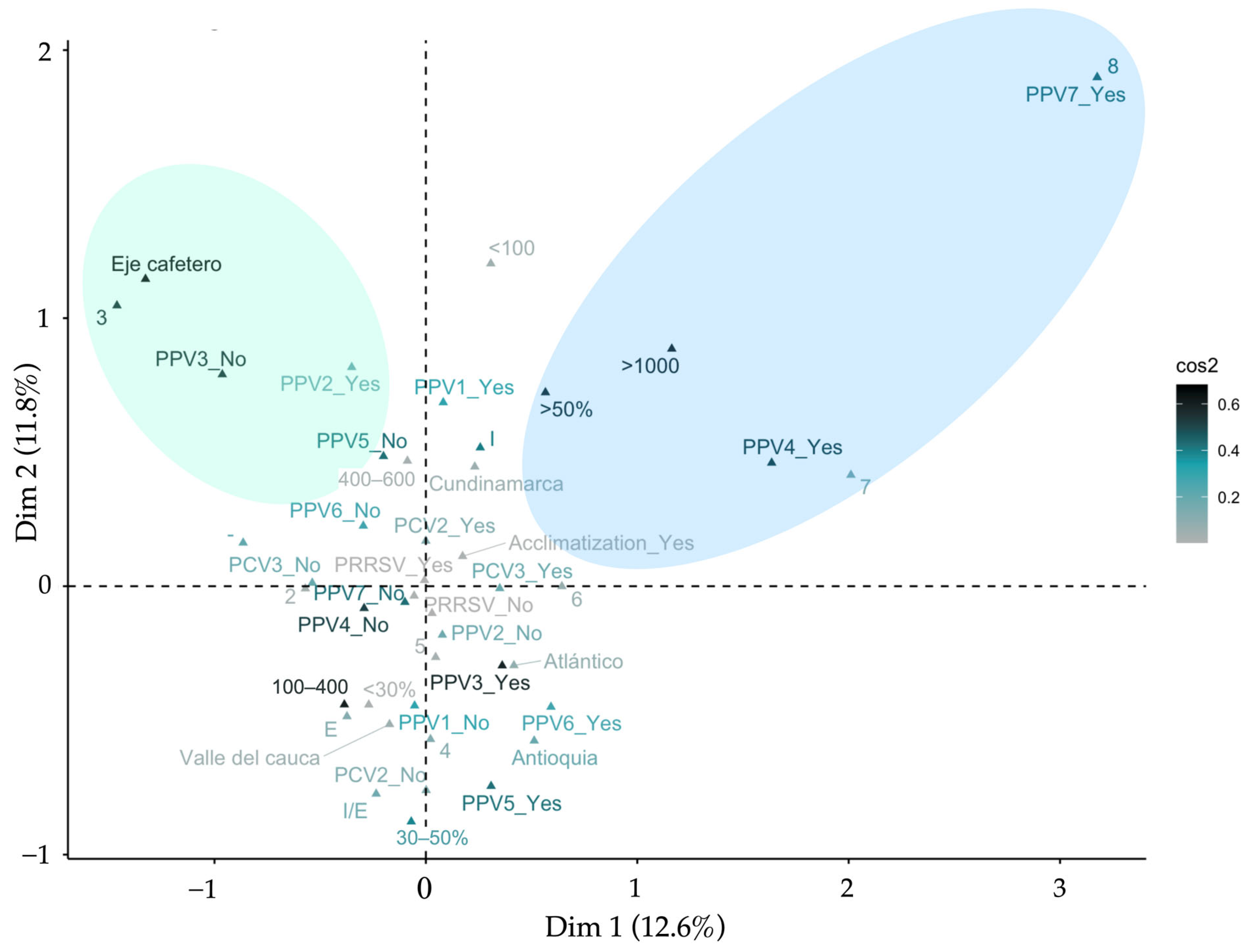 Vetsci 11 00185 g005