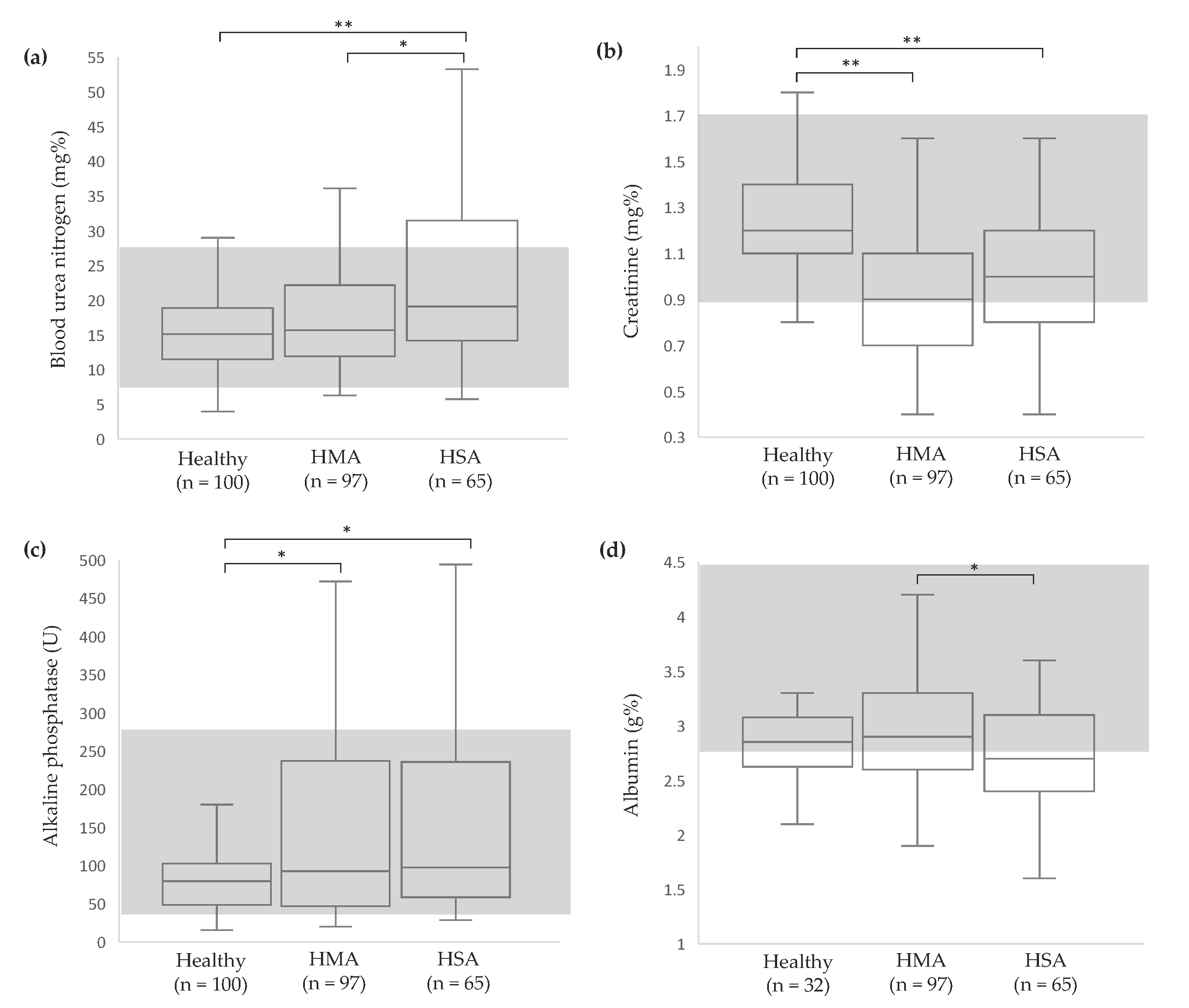 Vetsci 11 00189 g002