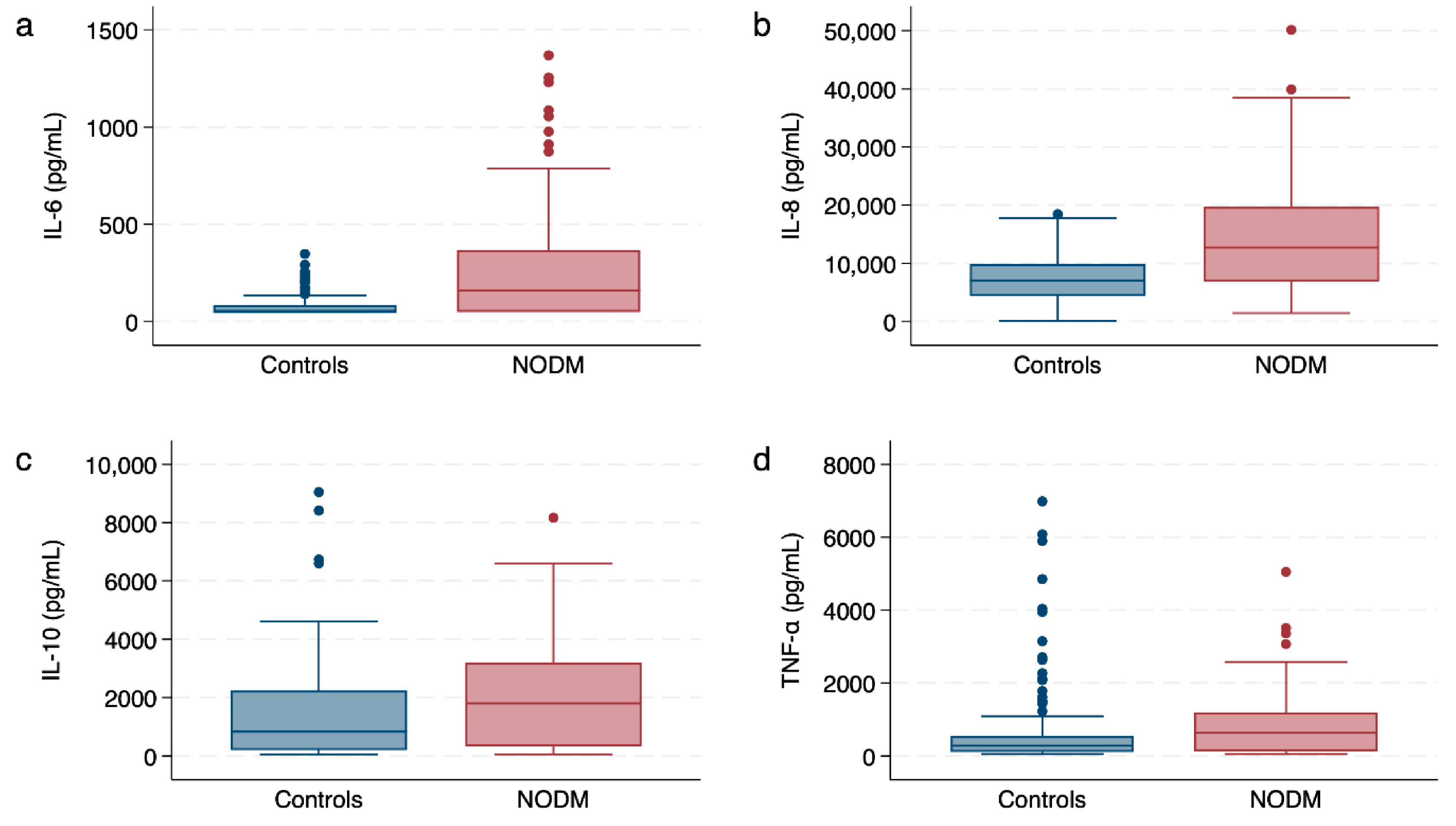 Vetsci 11 00193 g001