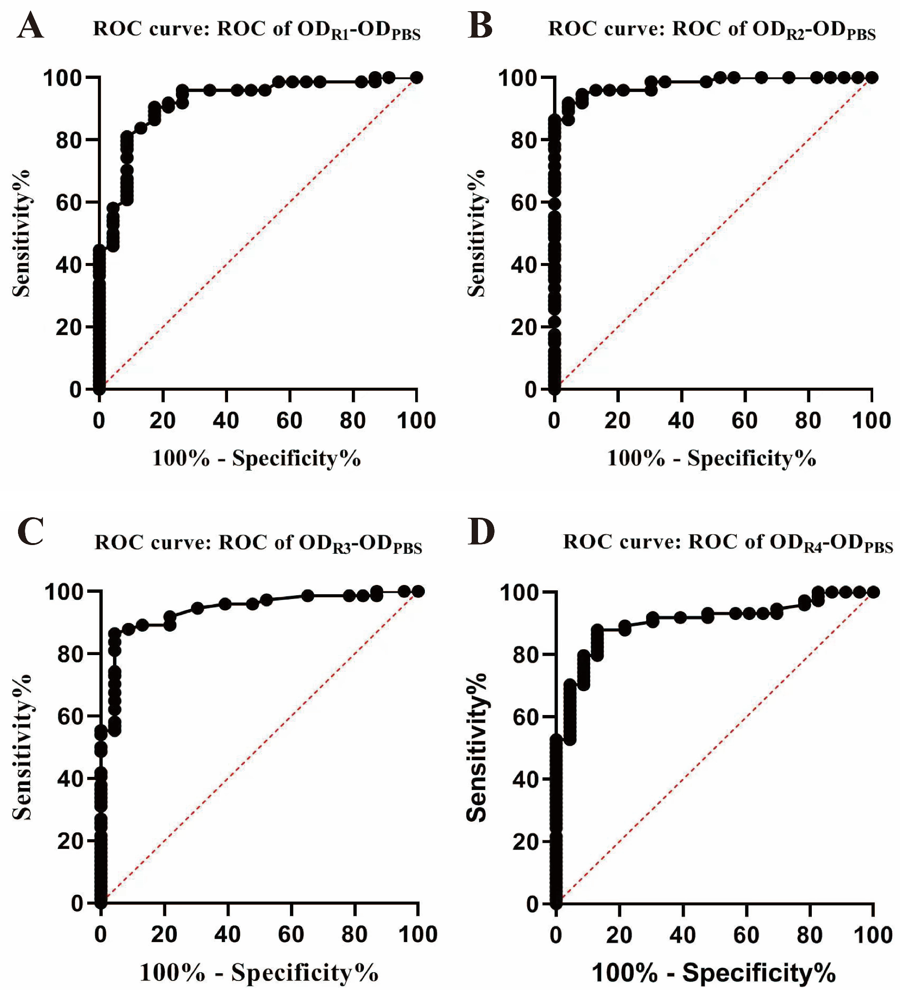 Vetsci 11 00198 g001