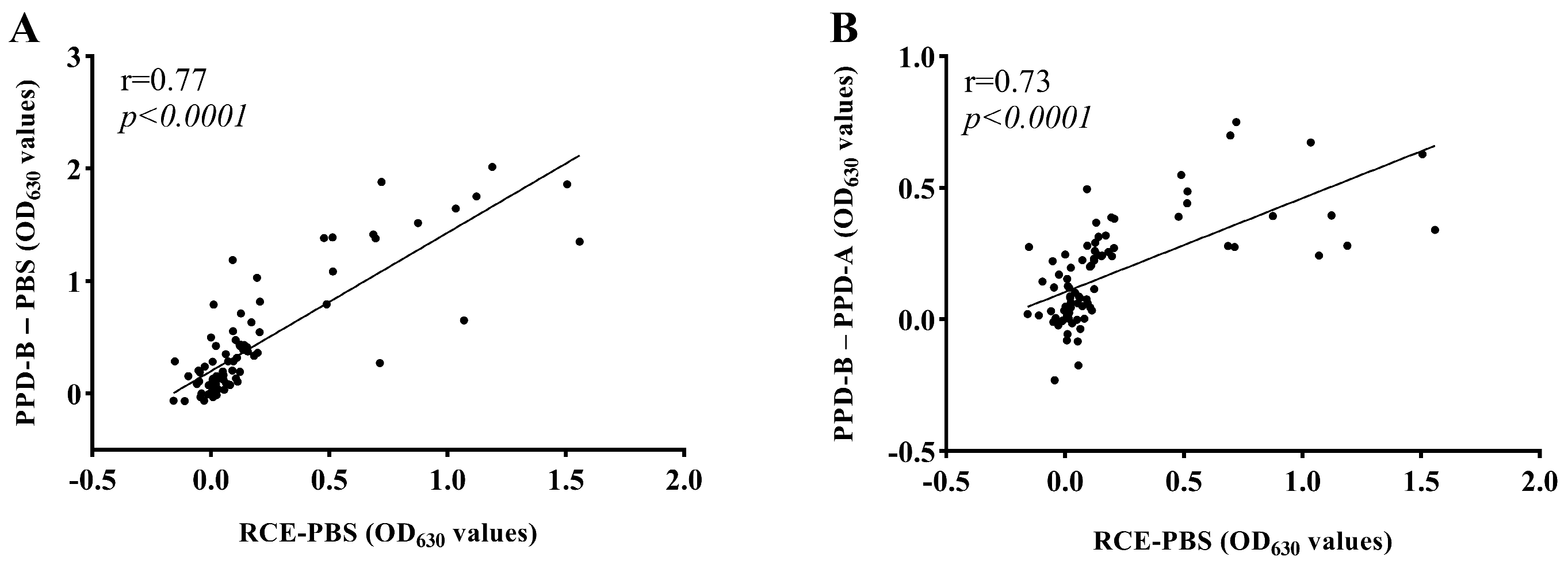 Vetsci 11 00198 g002