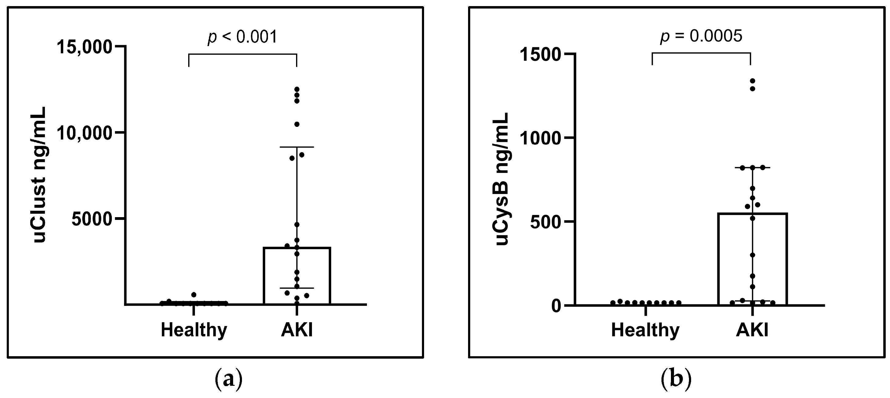 Vetsci 11 00200 g001