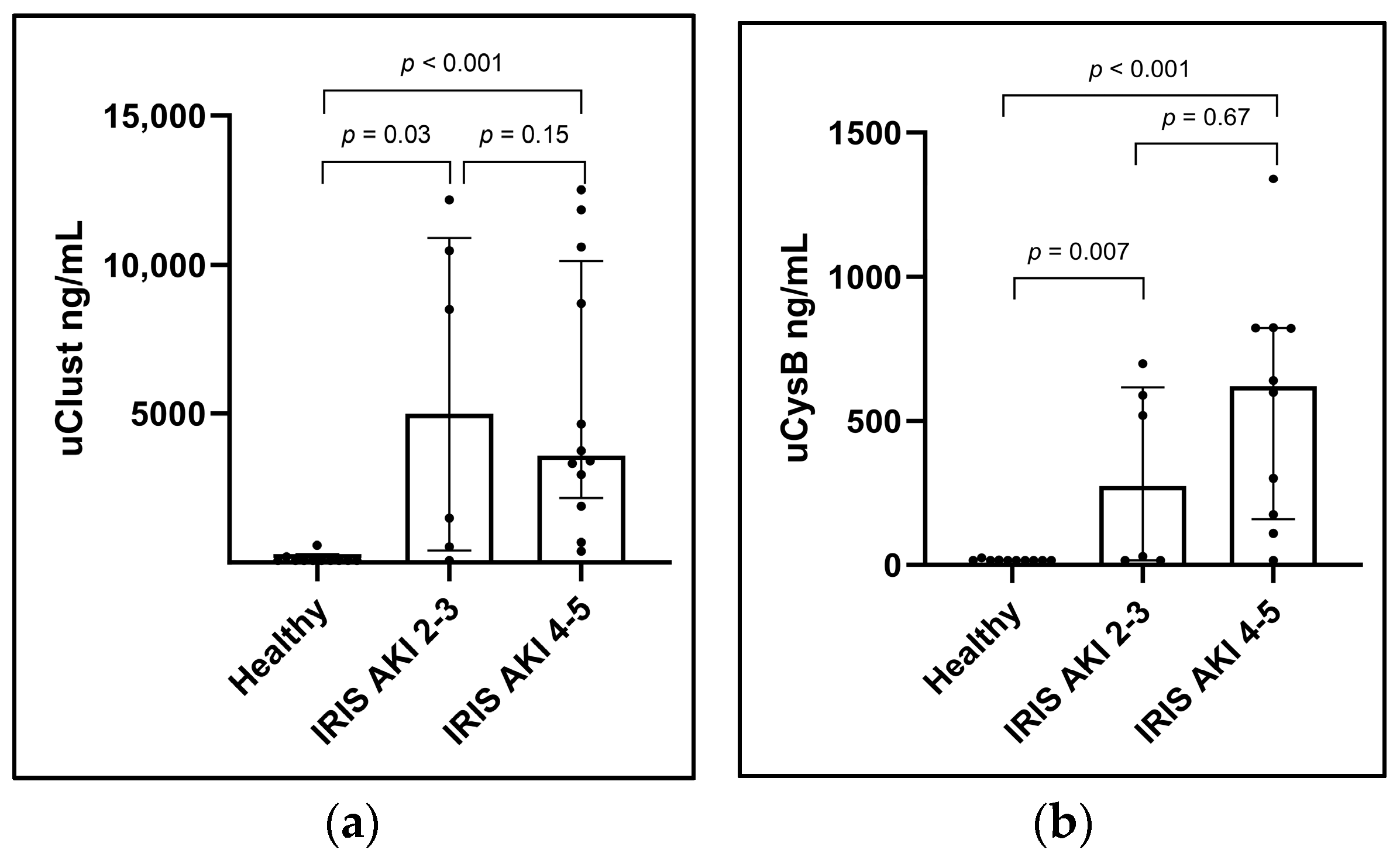 Vetsci 11 00200 g002